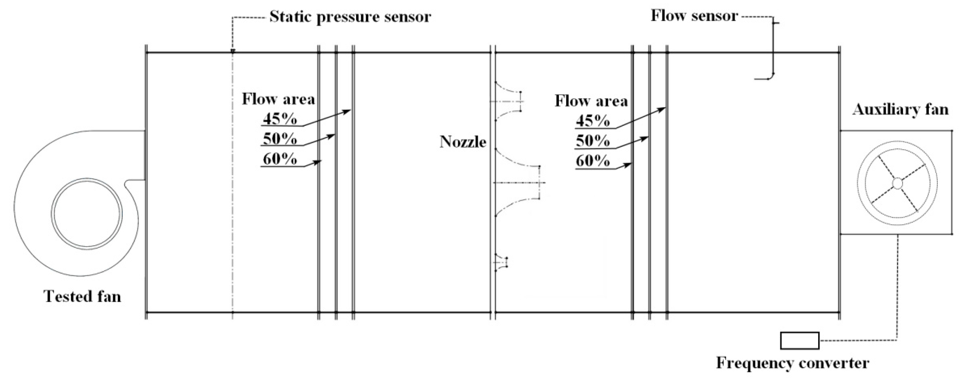 Processes 08 00872 g005