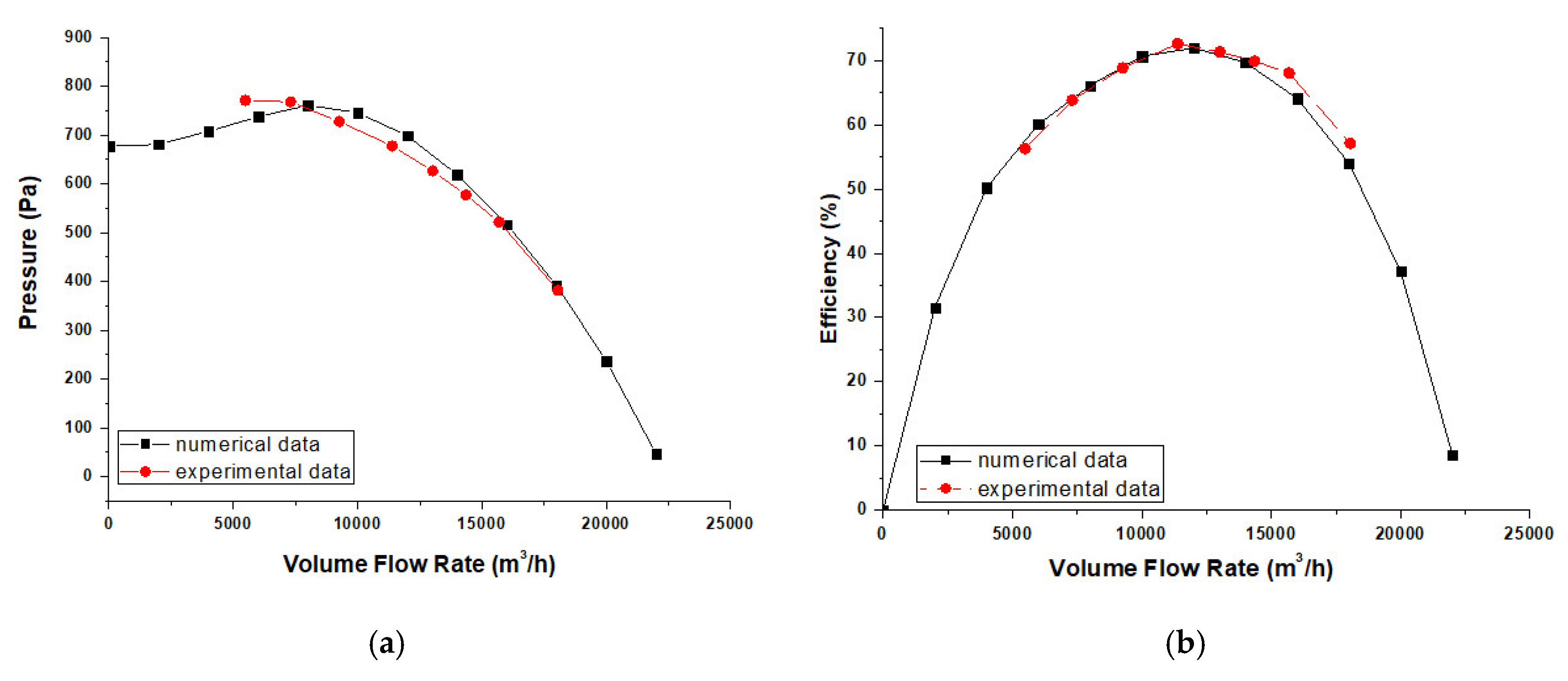 Processes 08 00872 g006