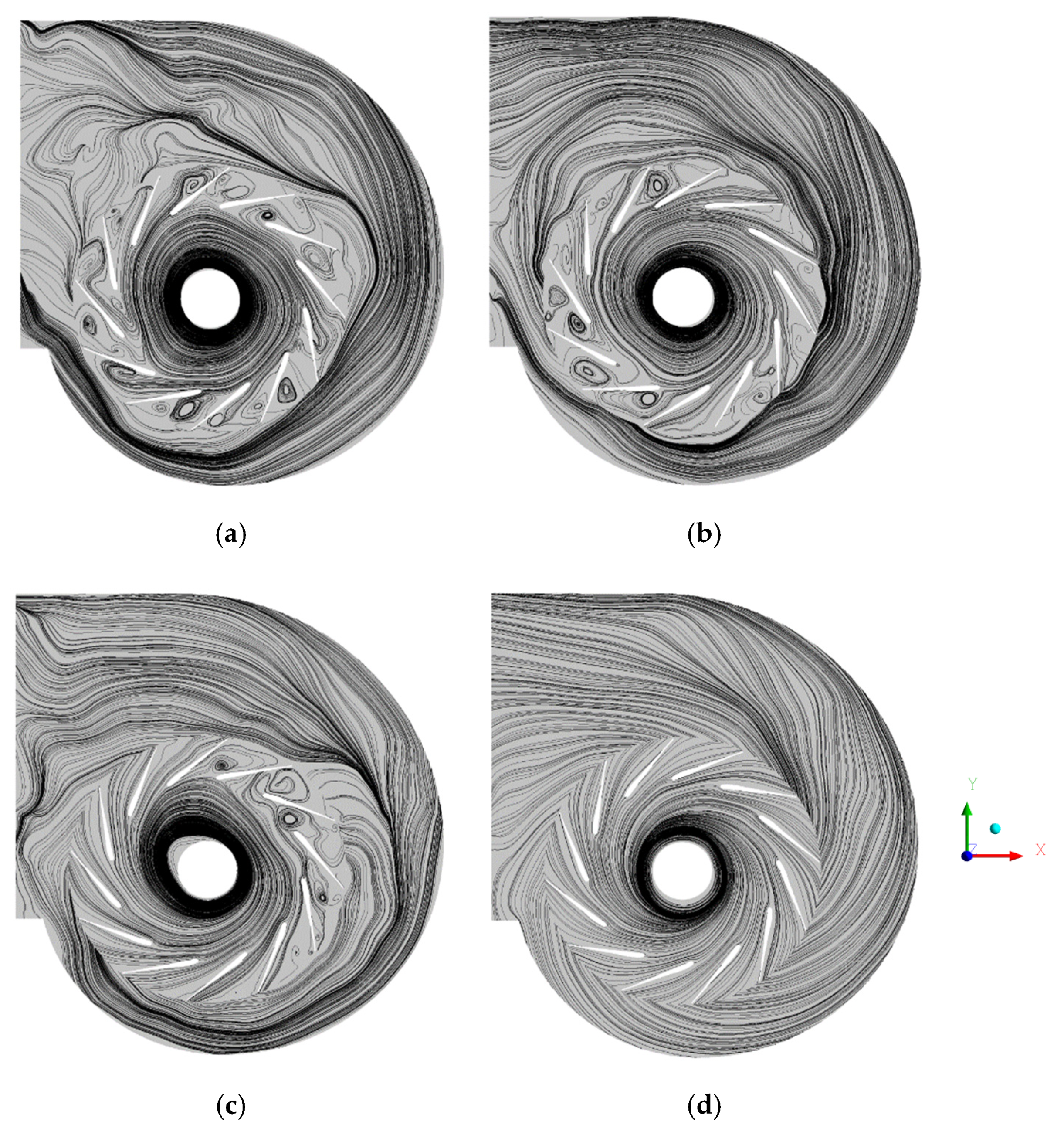 Processes 08 00872 g009