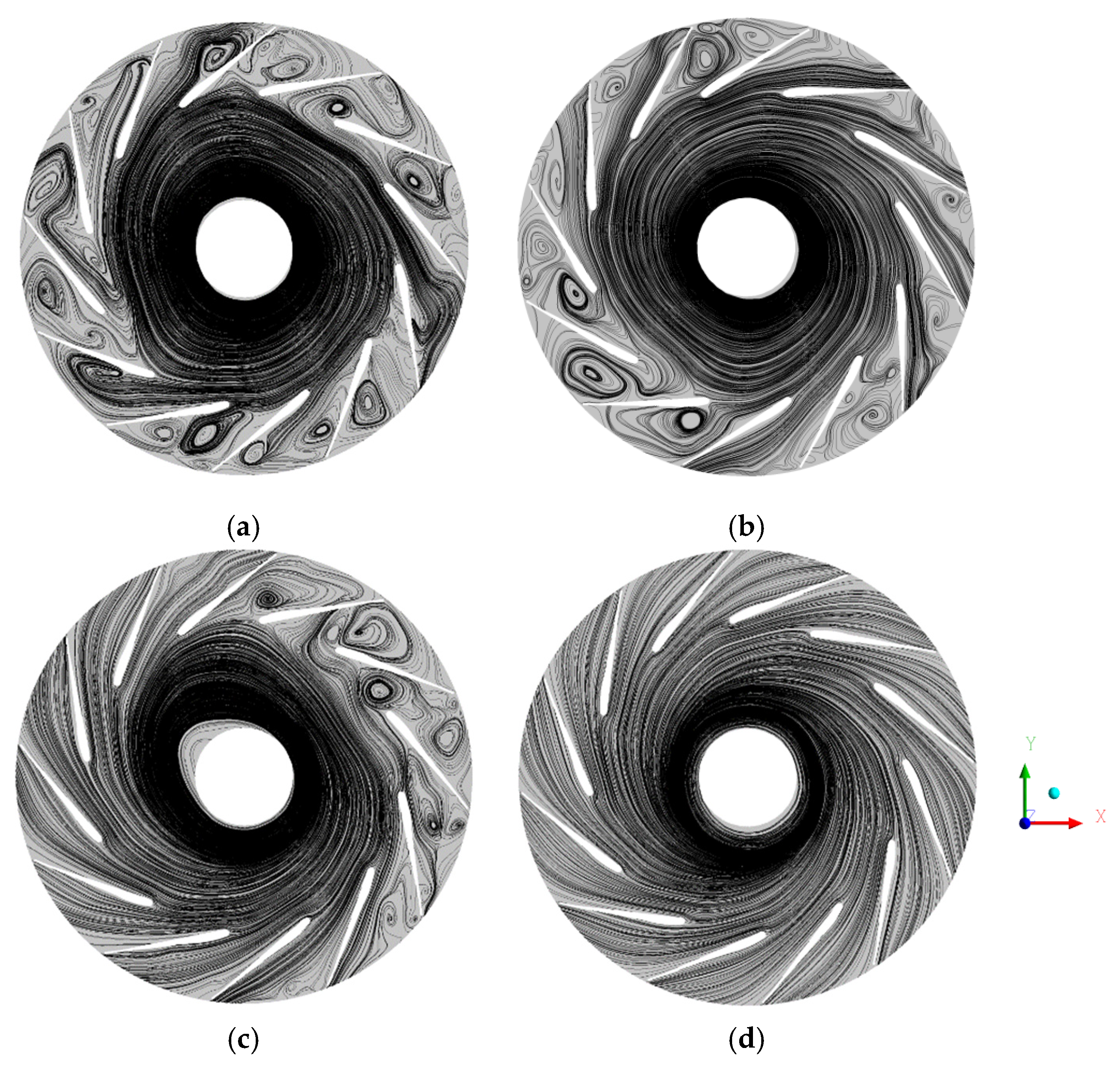 Processes 08 00872 g010