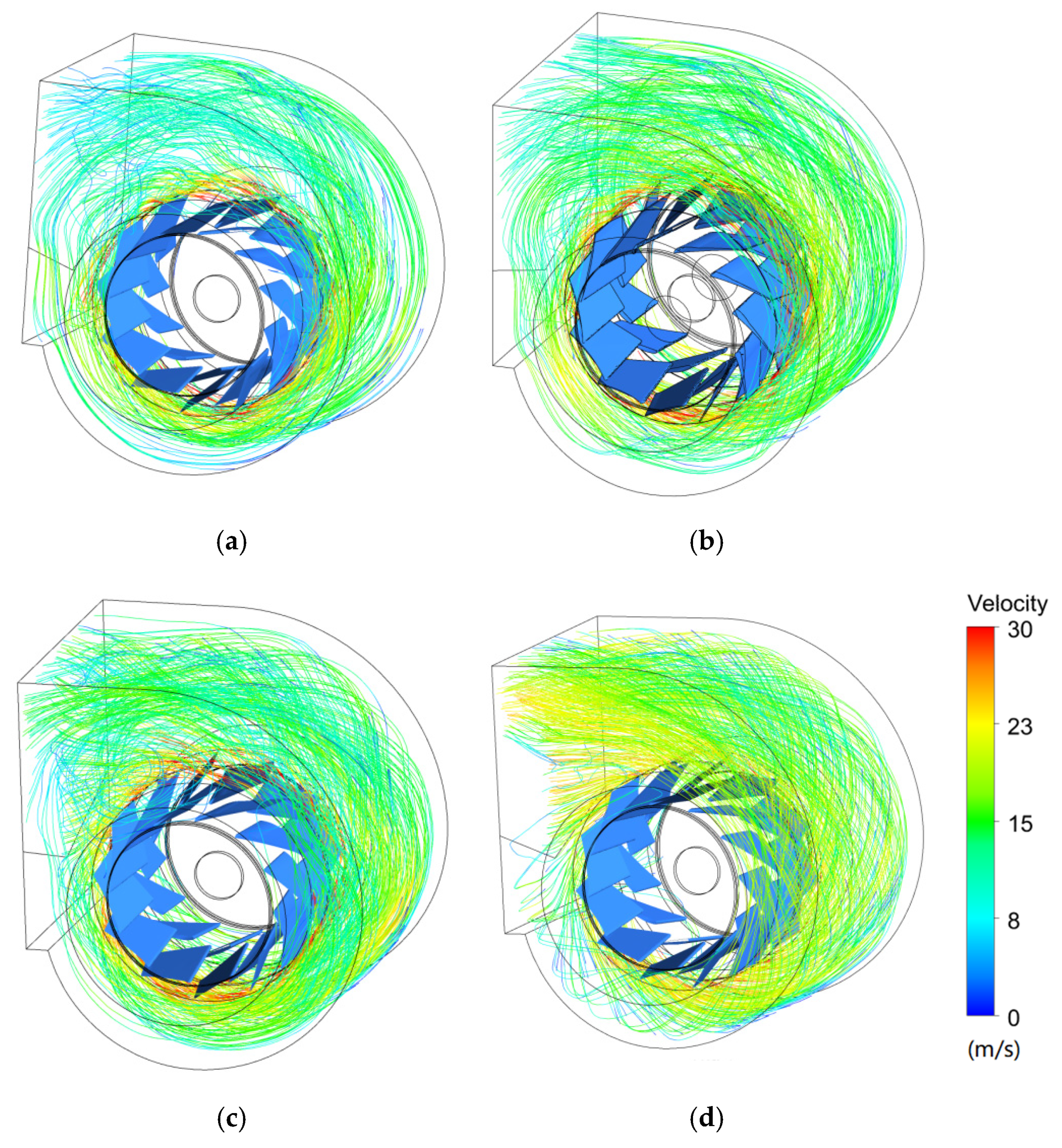 Processes 08 00872 g012