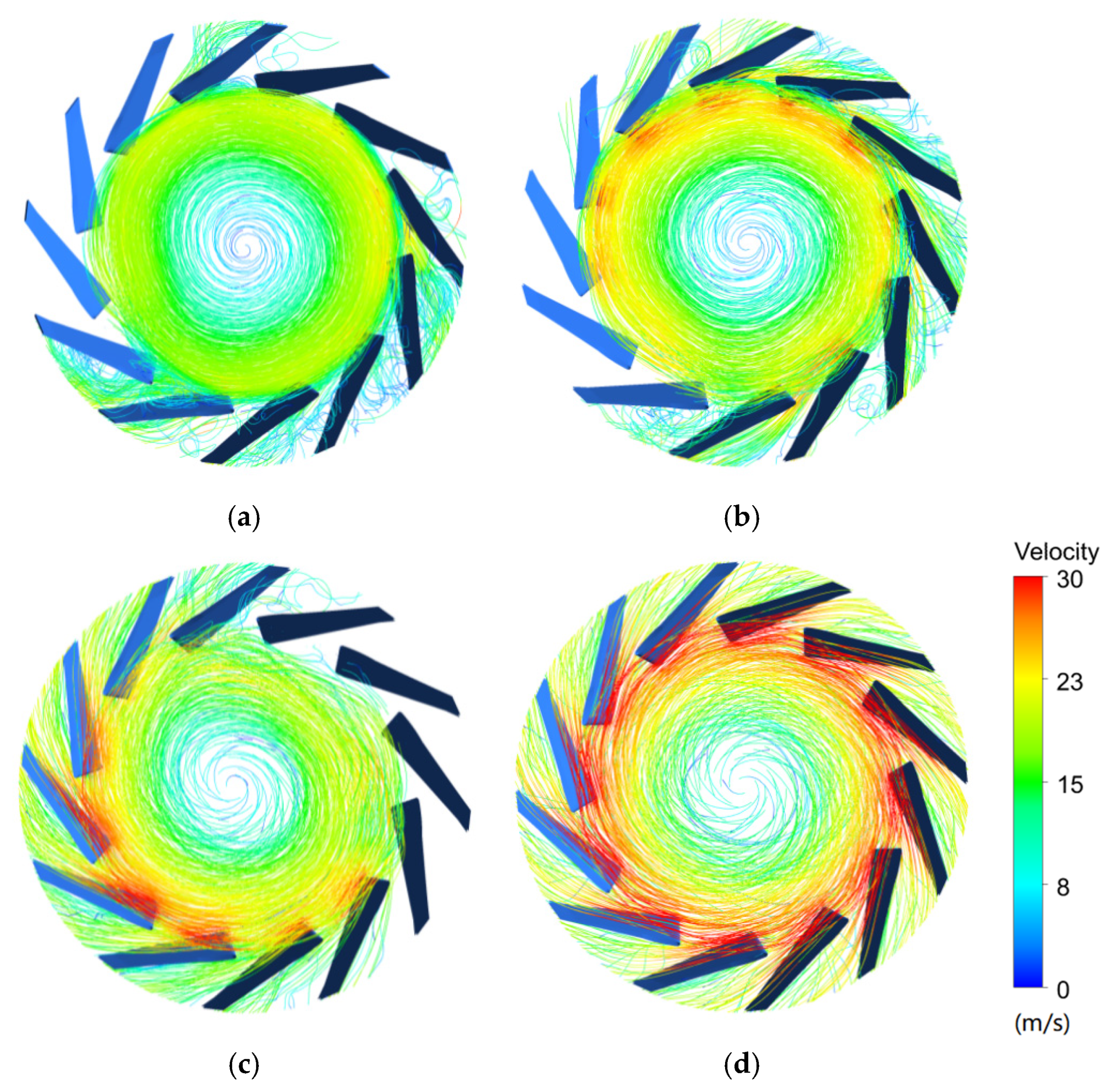 Processes 08 00872 g013