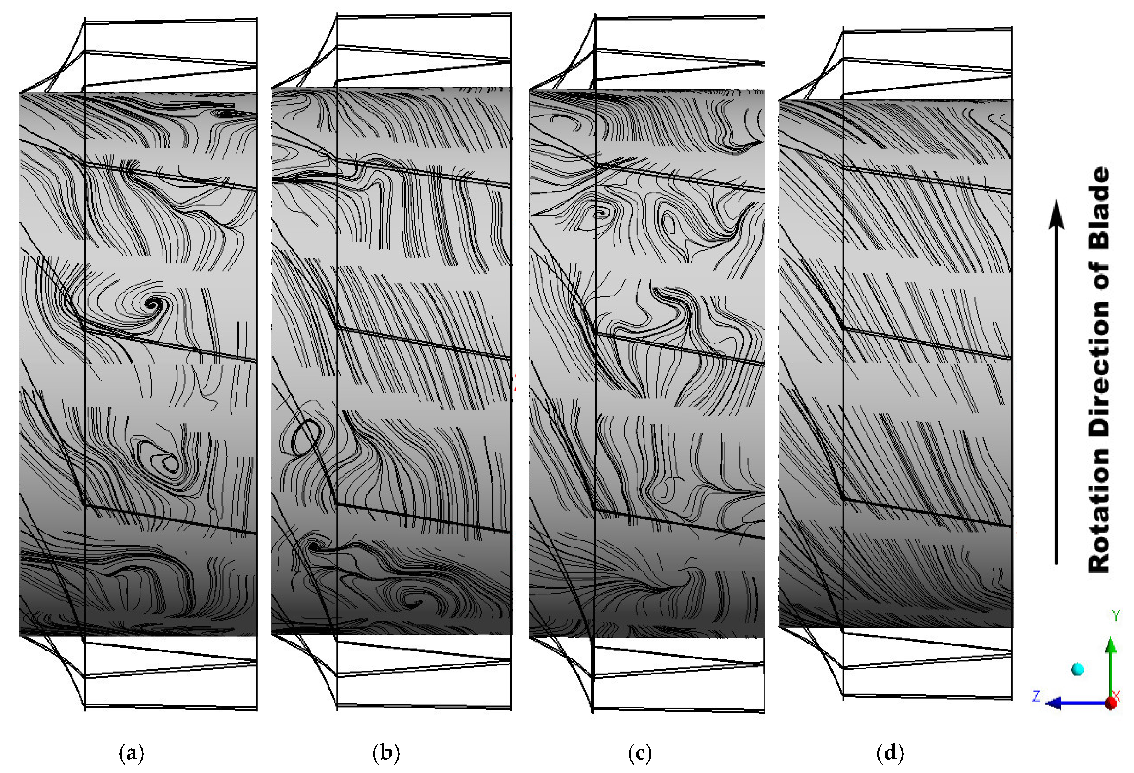 Processes 08 00872 g015