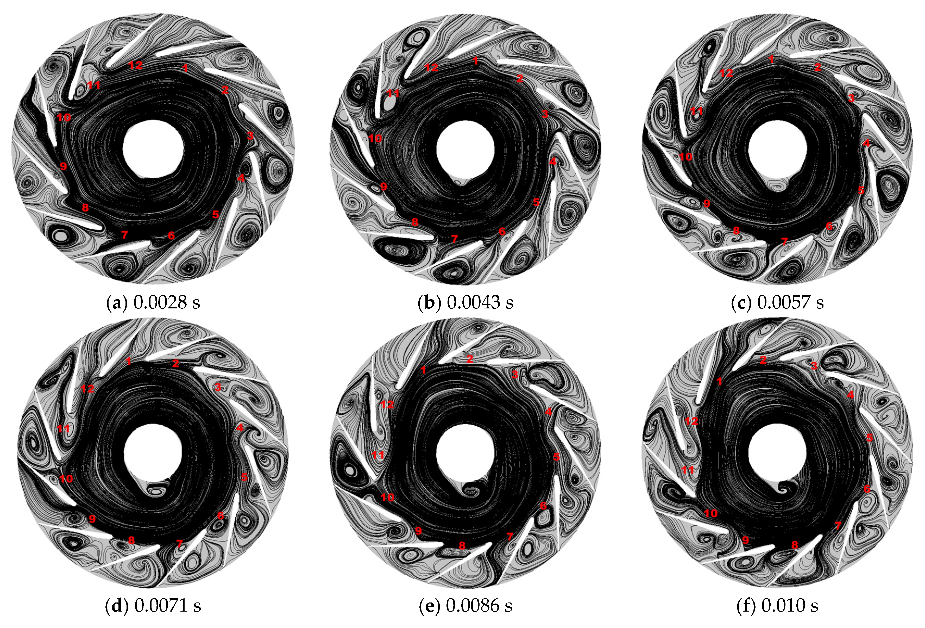 Processes 08 00872 g017