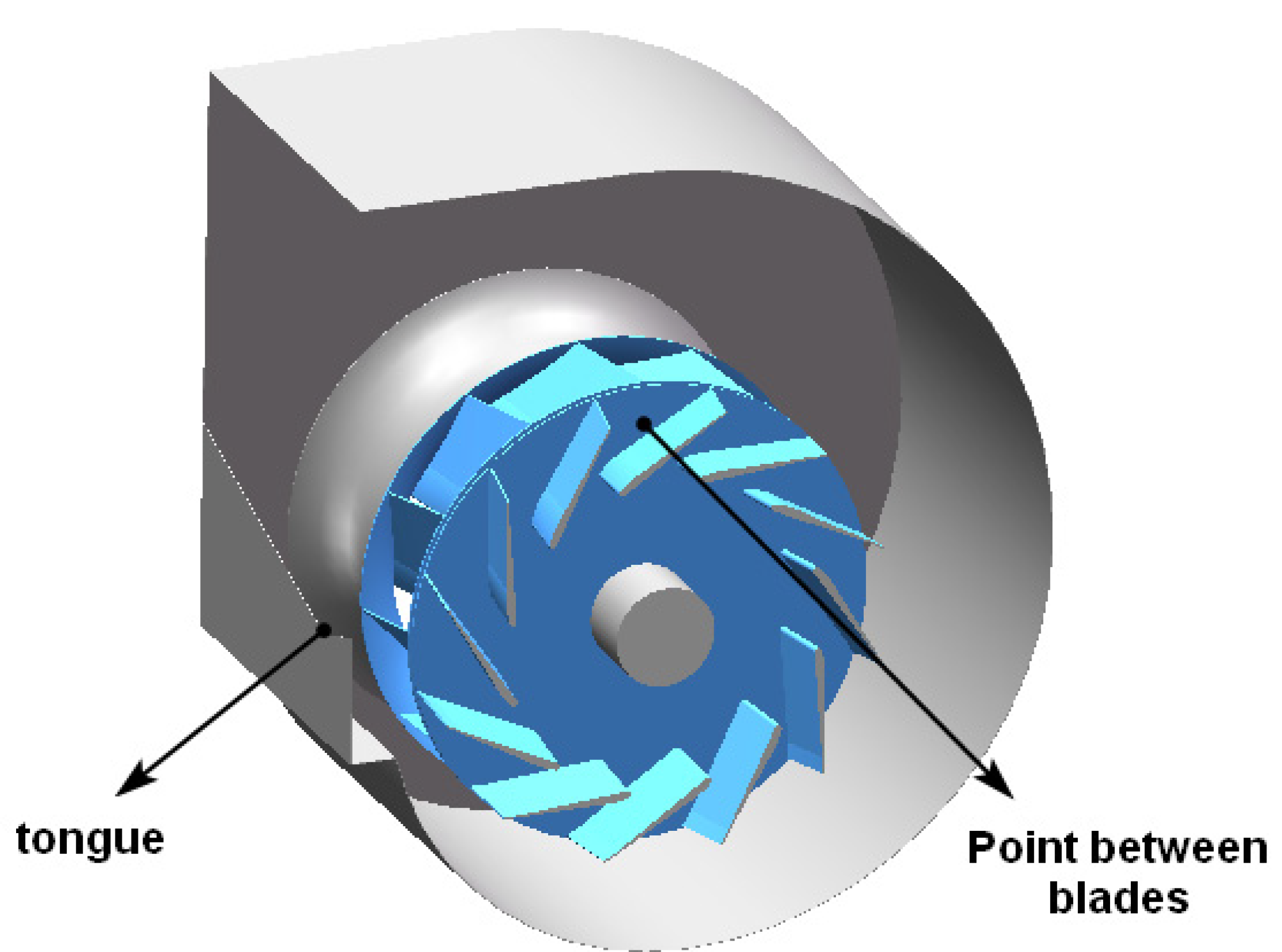 Processes 08 00872 g018