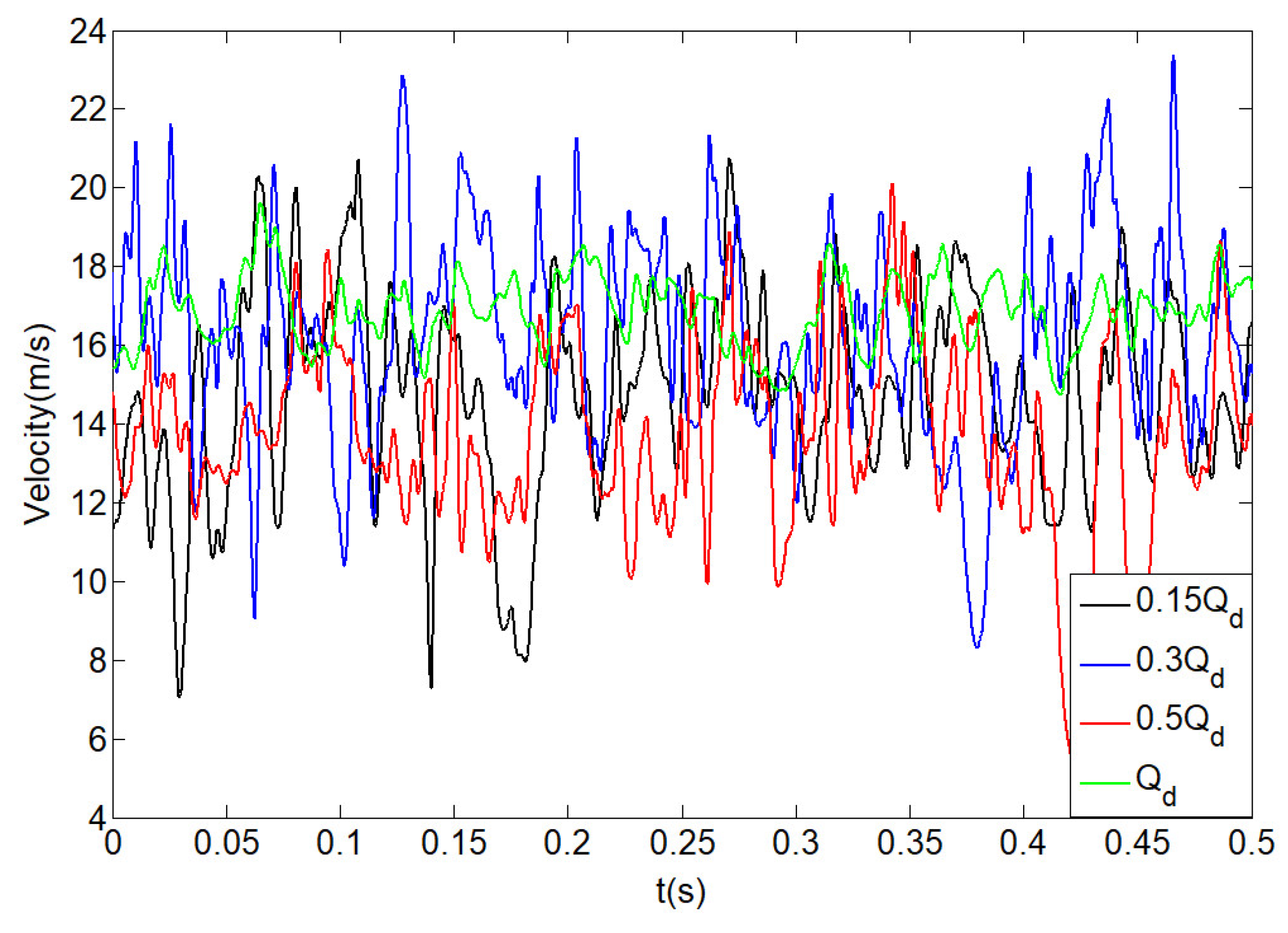 Processes 08 00872 g020