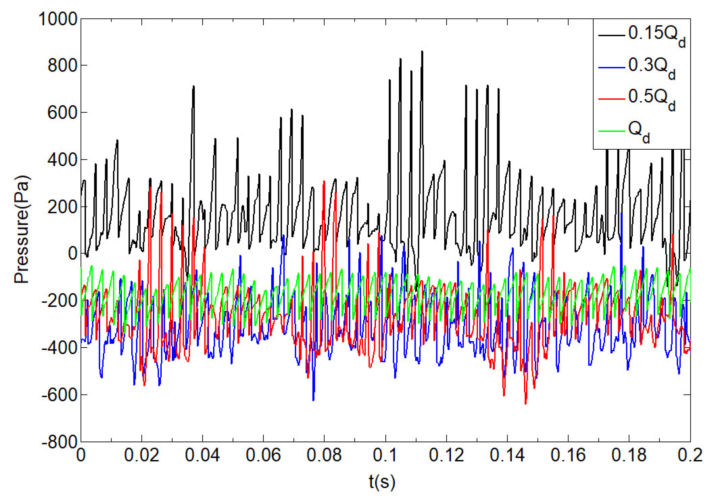 Processes 08 00872 g021