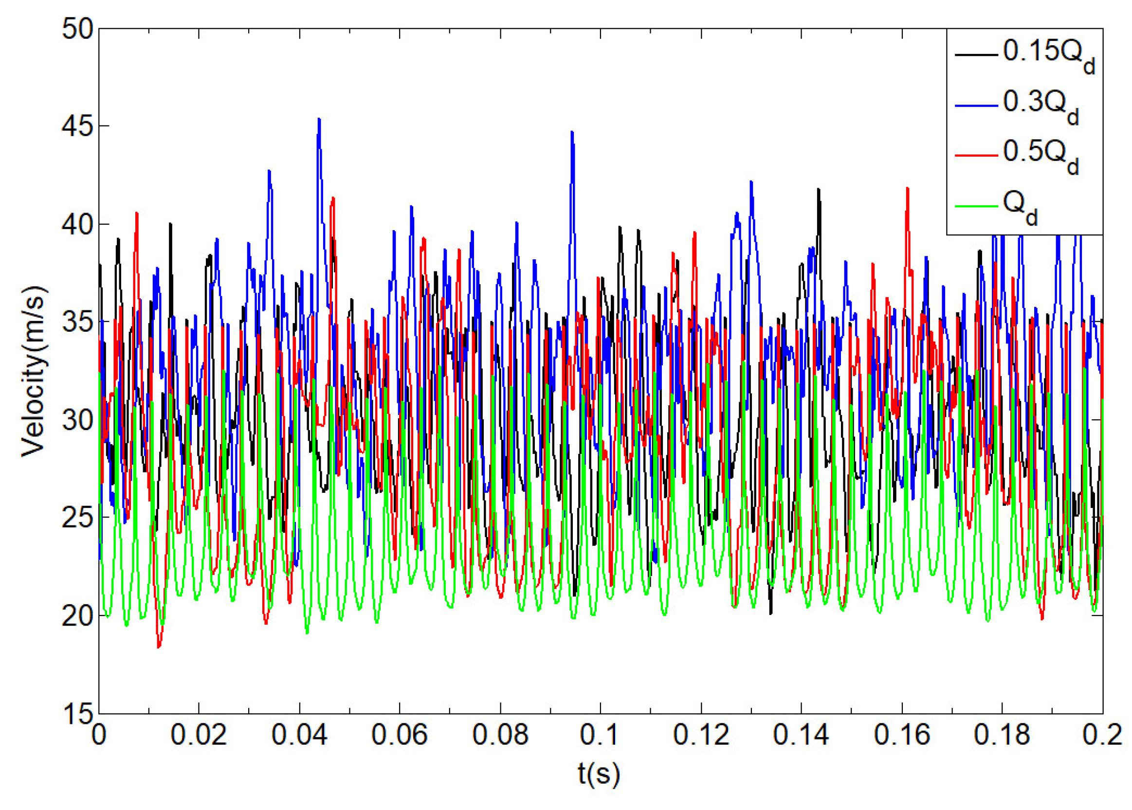 Processes 08 00872 g022
