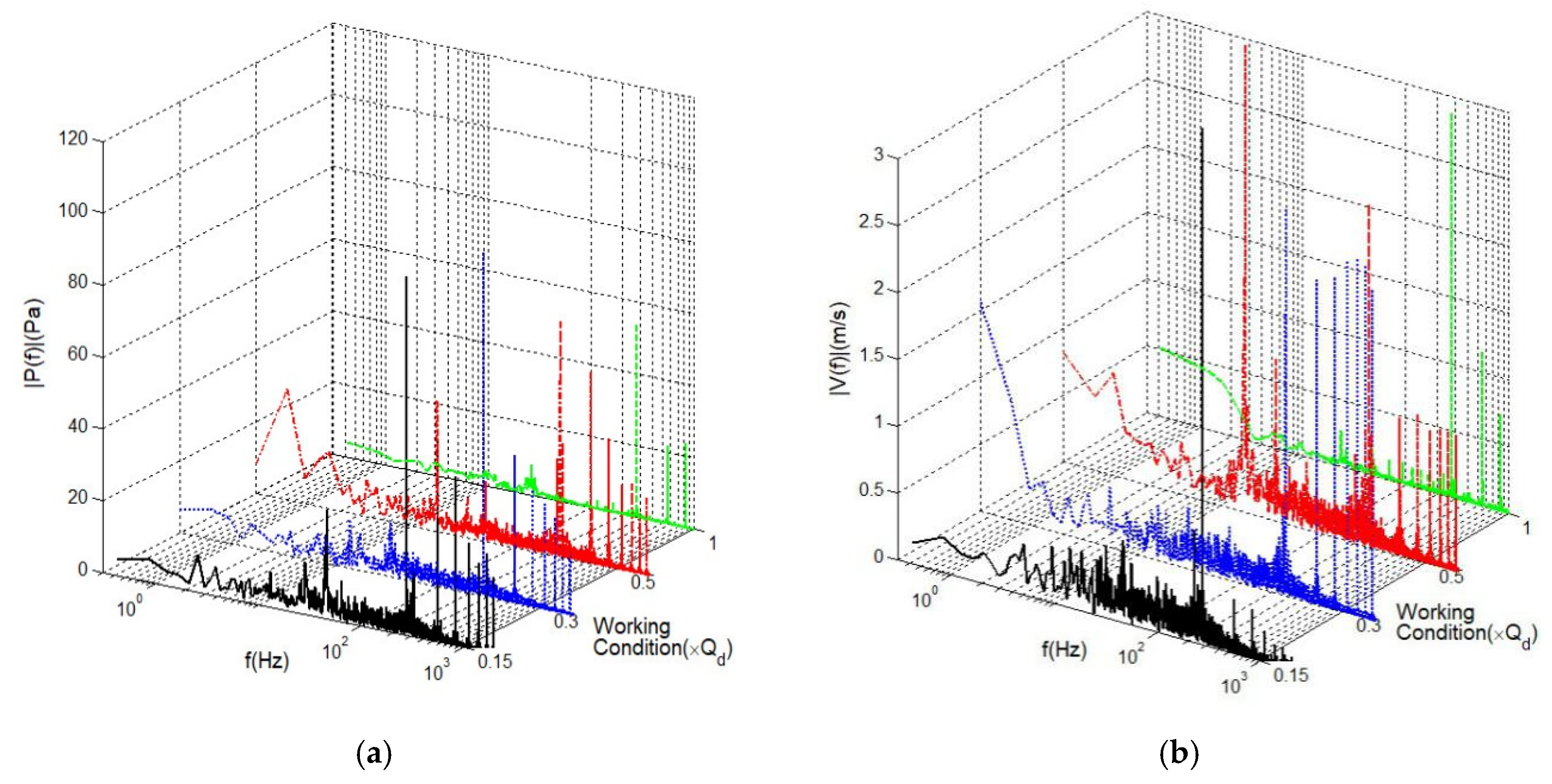 Processes 08 00872 g023