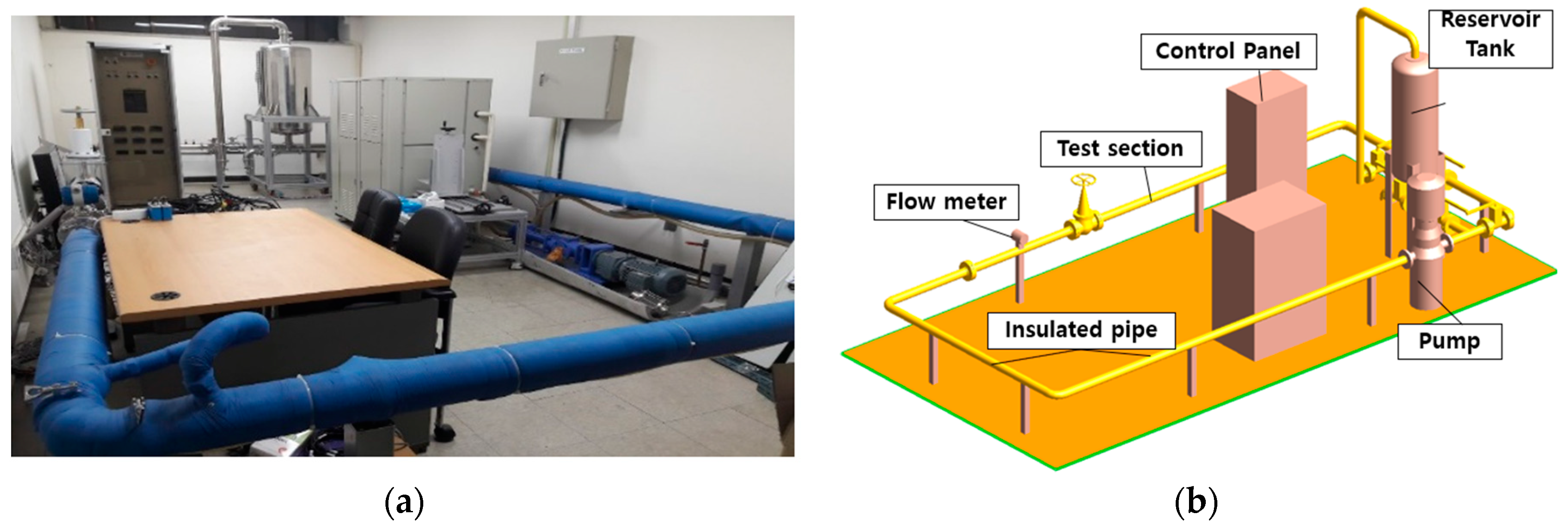 Processes 08 00875 g001