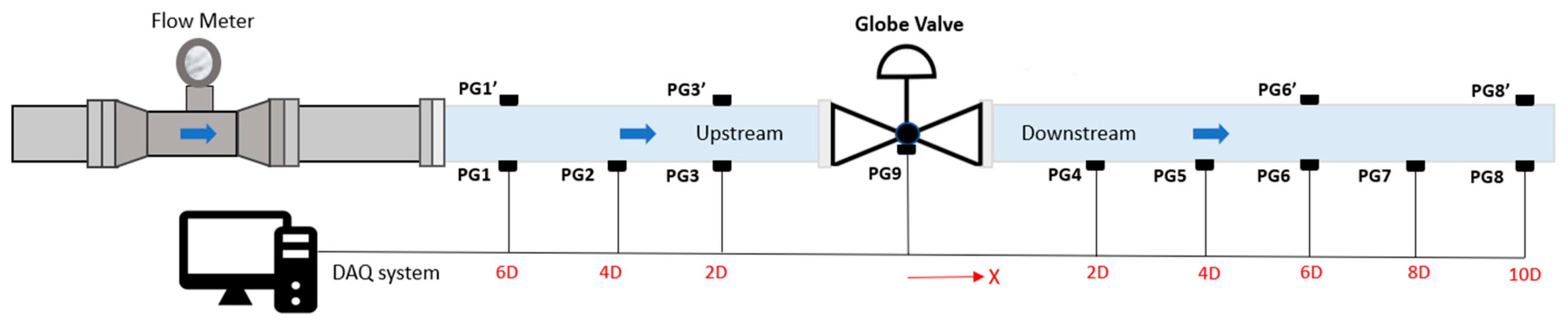 Processes 08 00875 g002