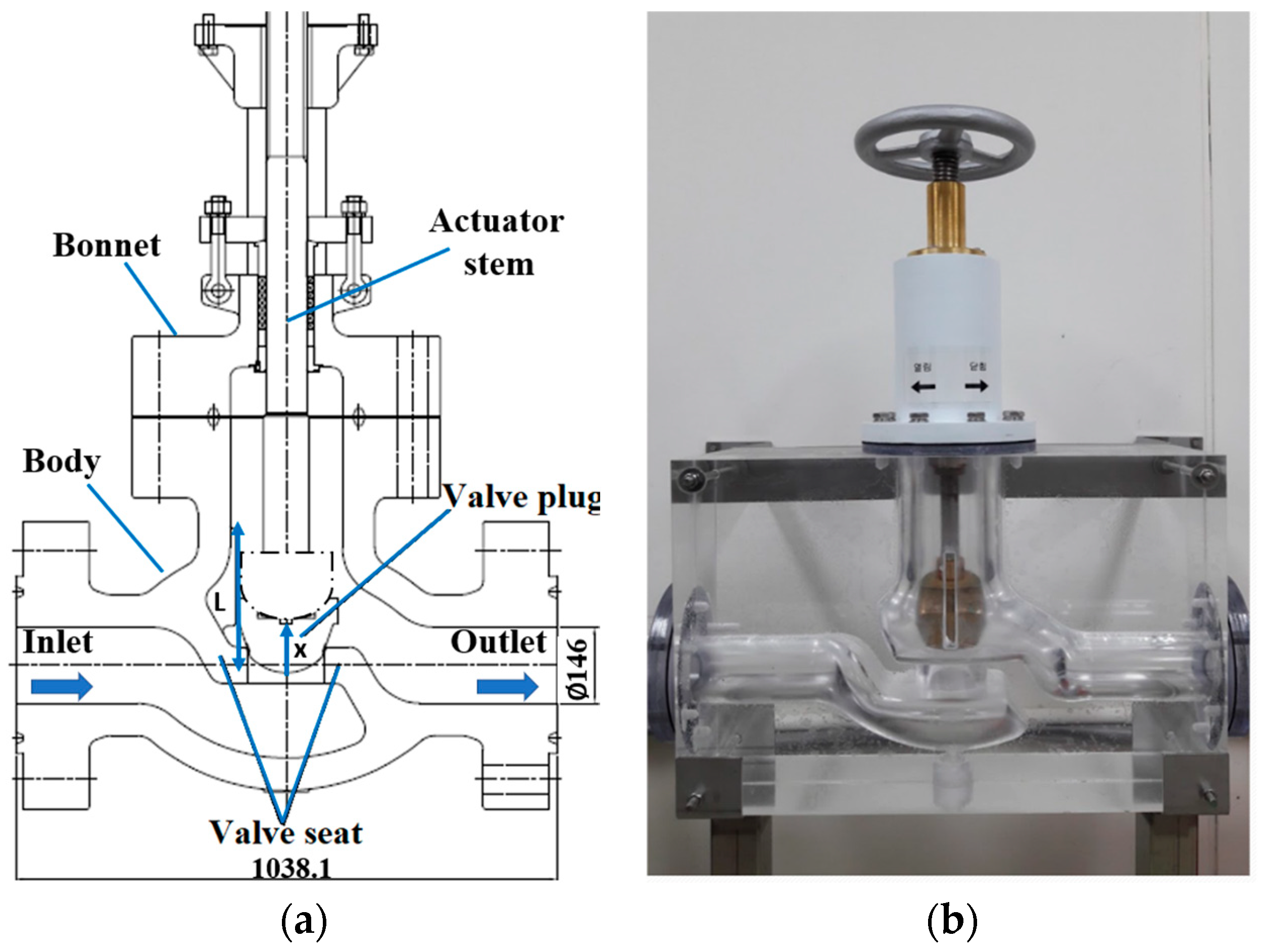 Processes 08 00875 g003