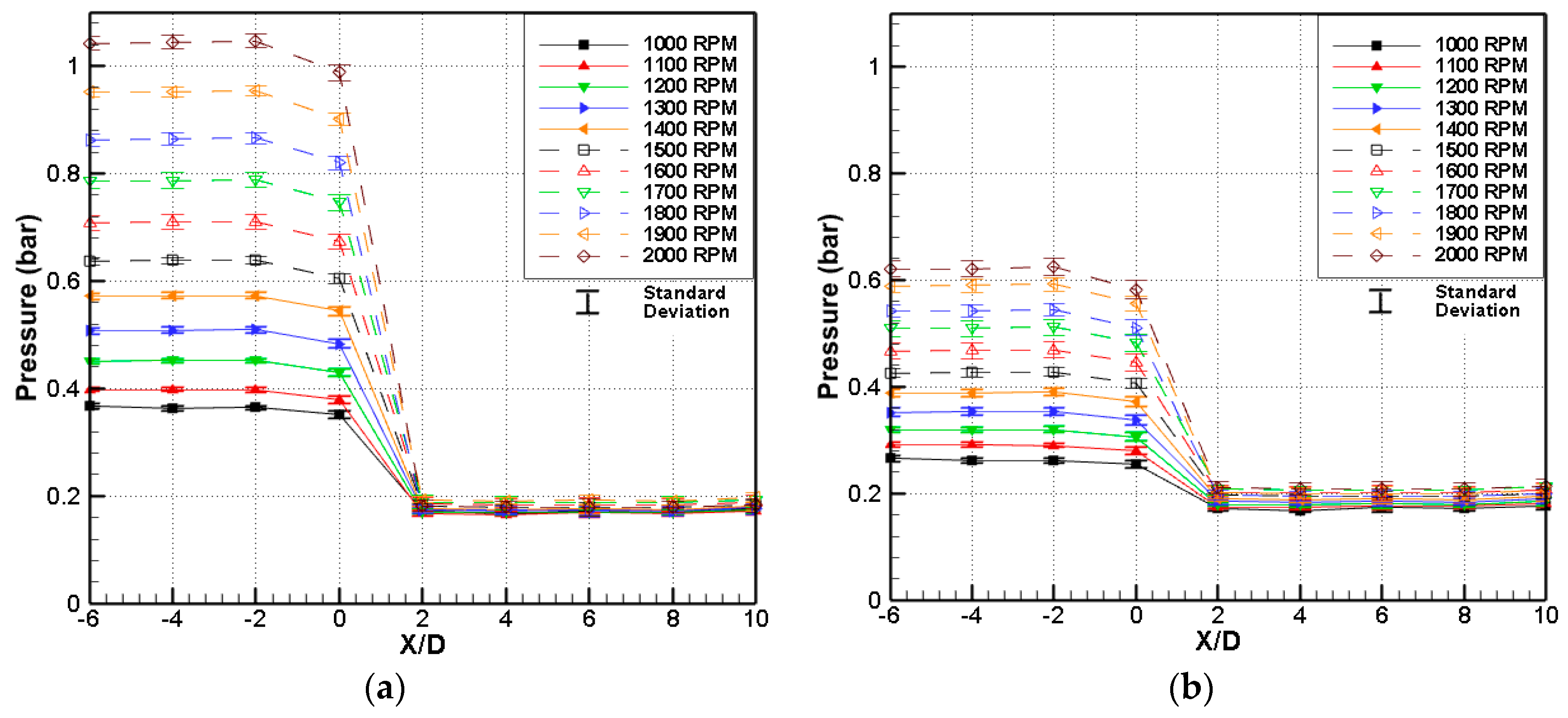 Processes 08 00875 g004a