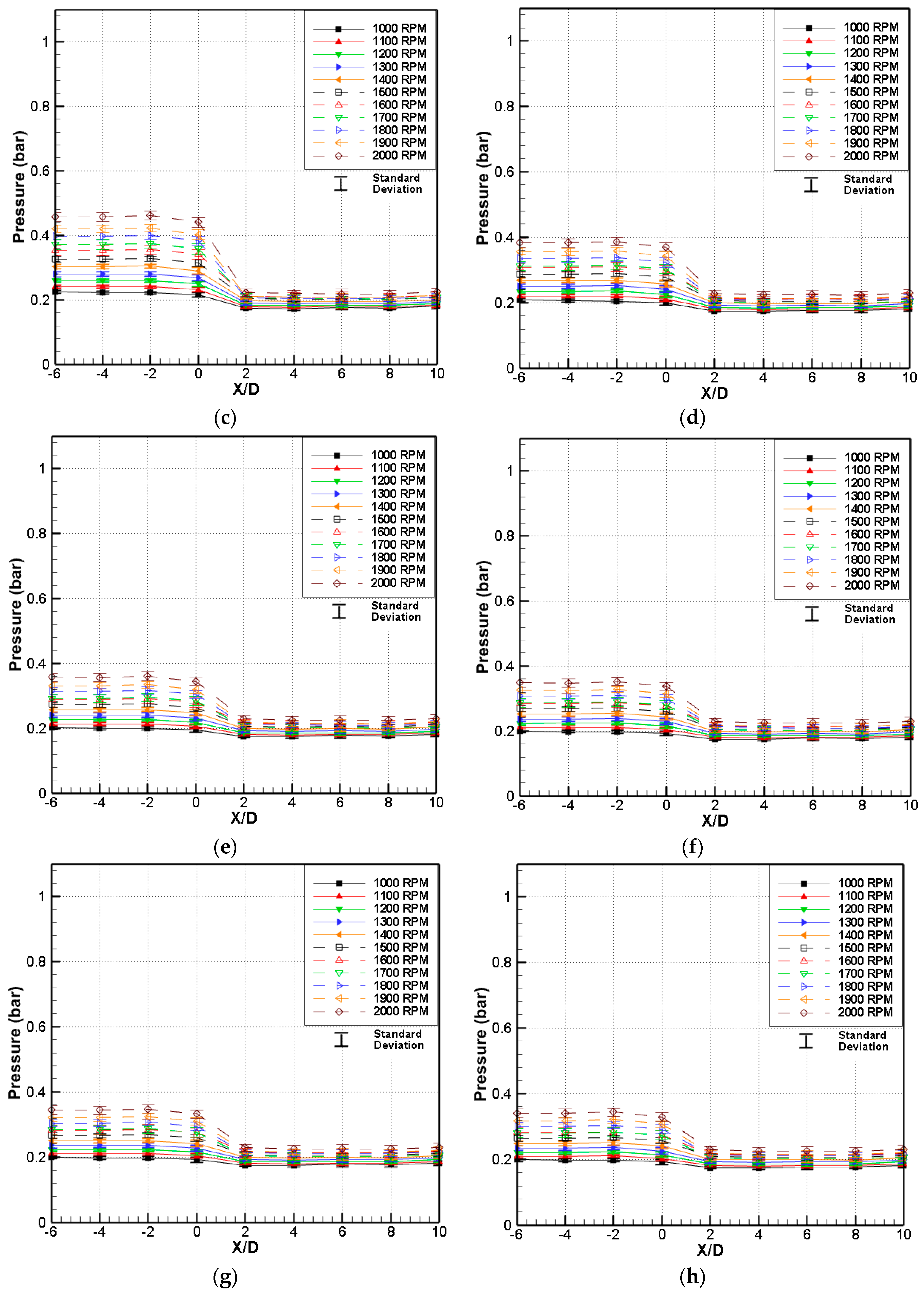 Processes 08 00875 g004b