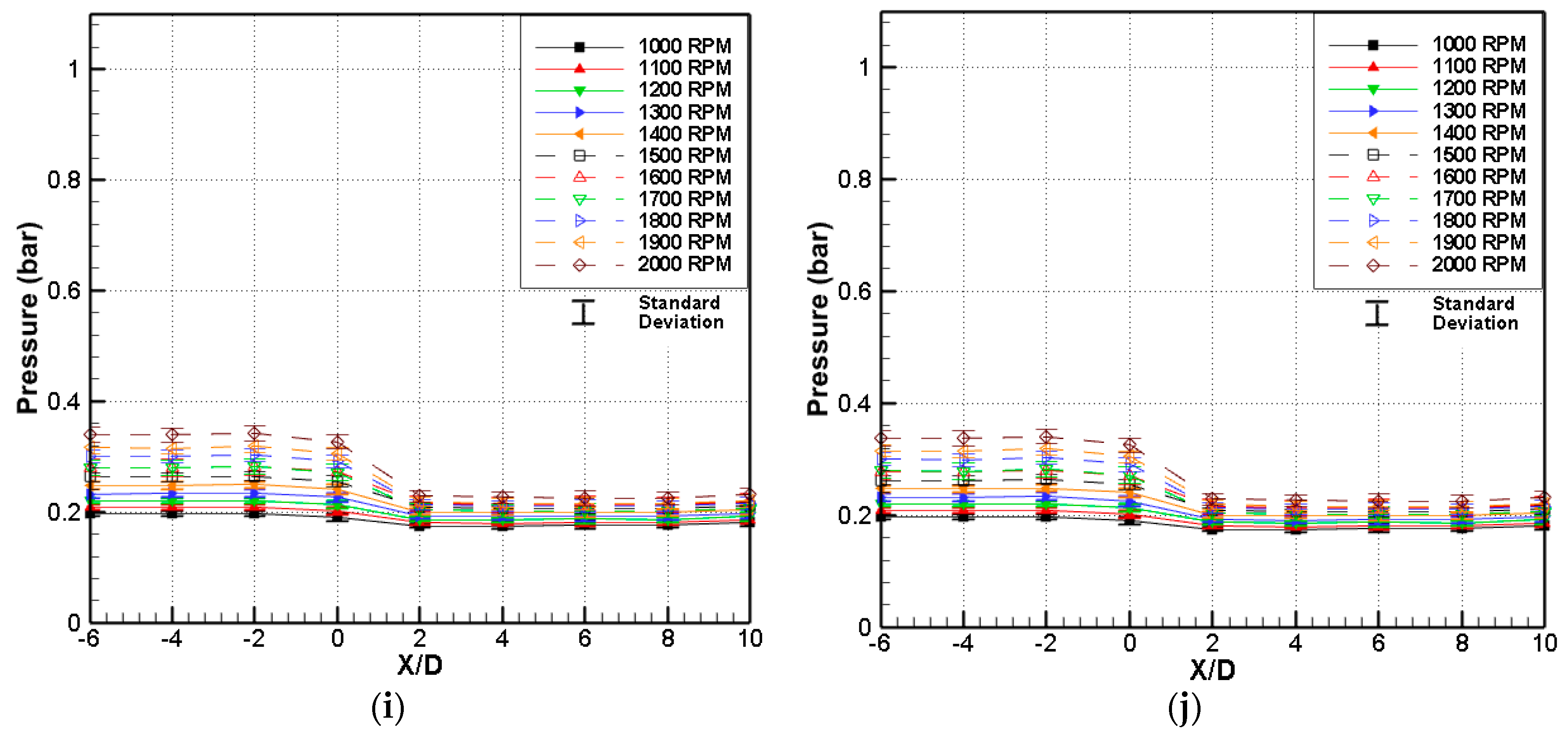 Processes 08 00875 g004c