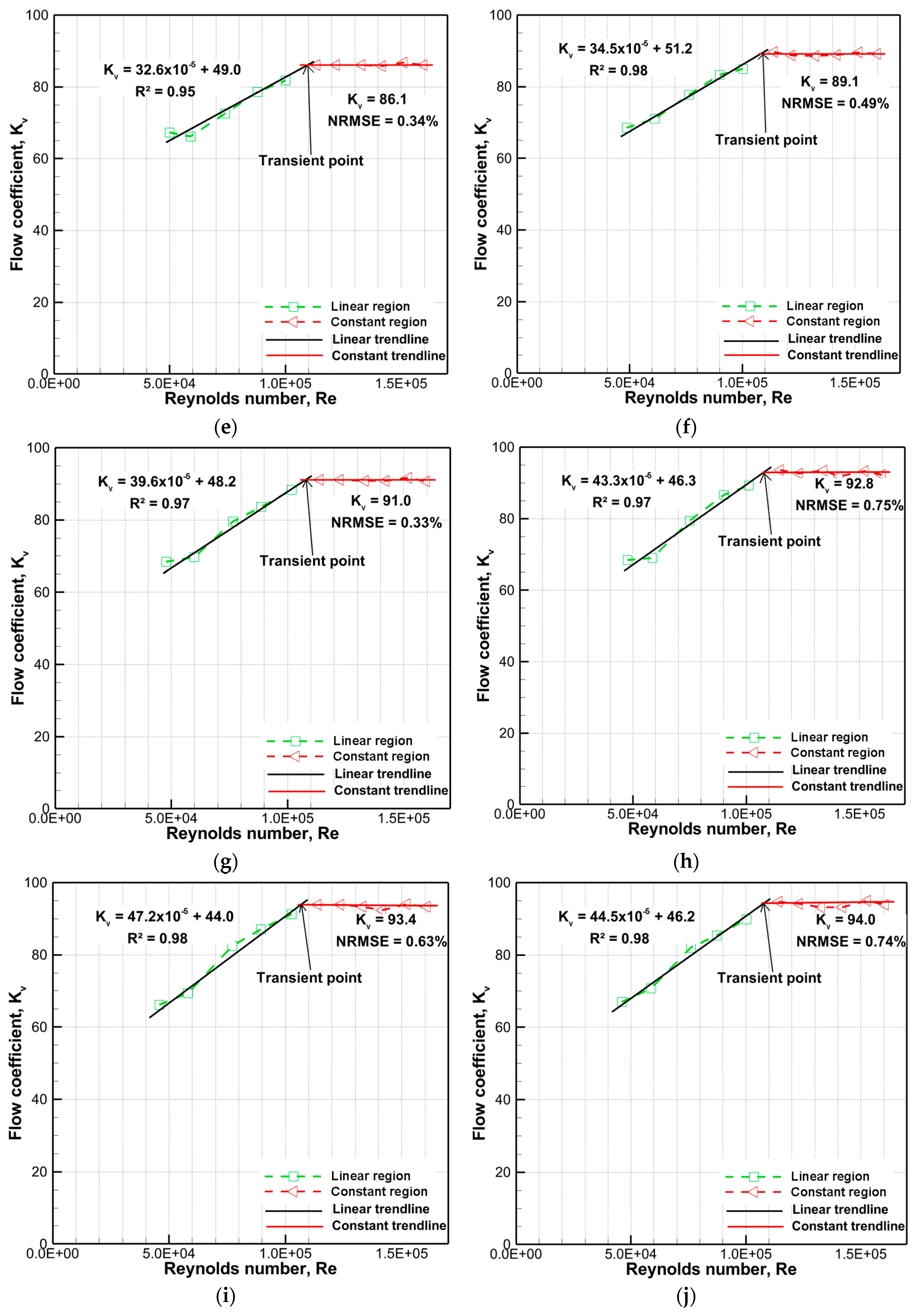 Processes 08 00875 g013b