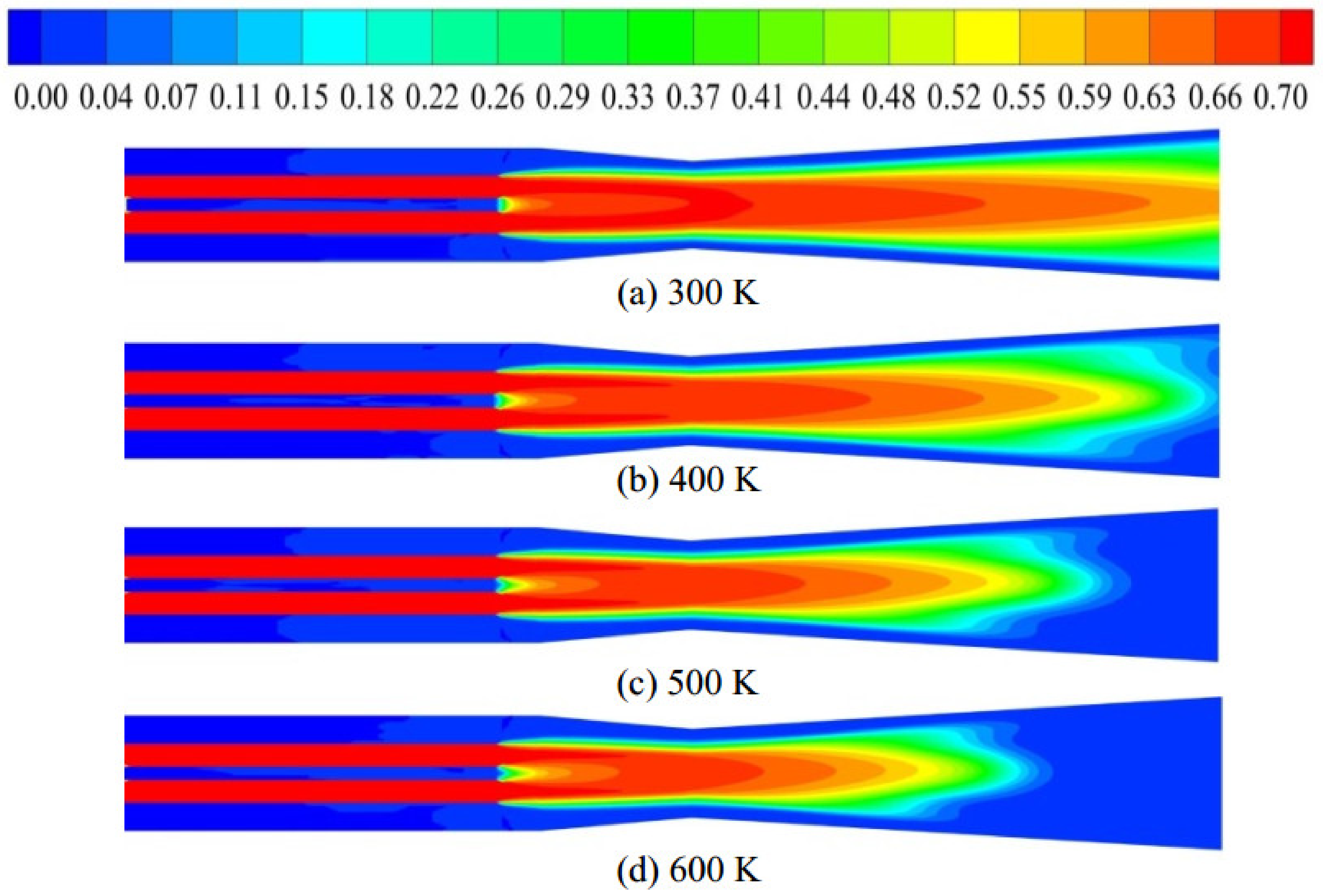 Processes 08 00877 g007