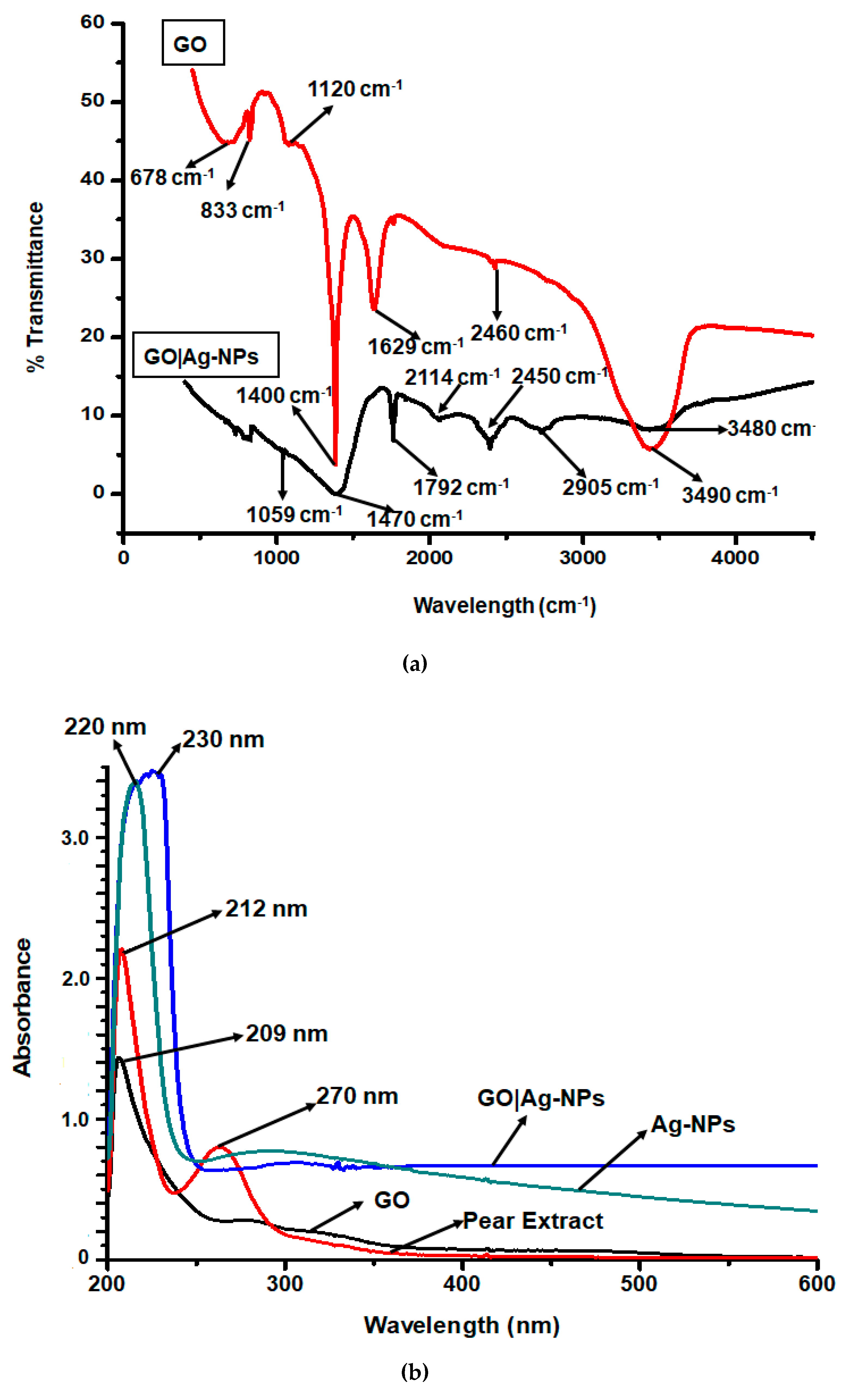 Processes 08 00879 g001 Processes 08 00879 g001
