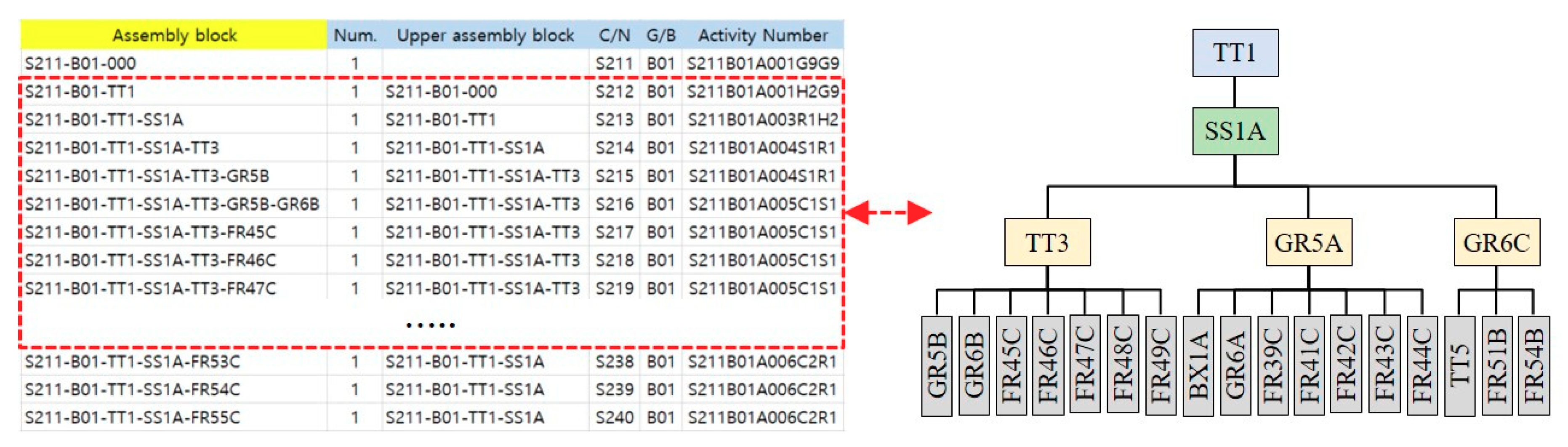 Processes 08 00880 g003 Processes 08 00880 g003