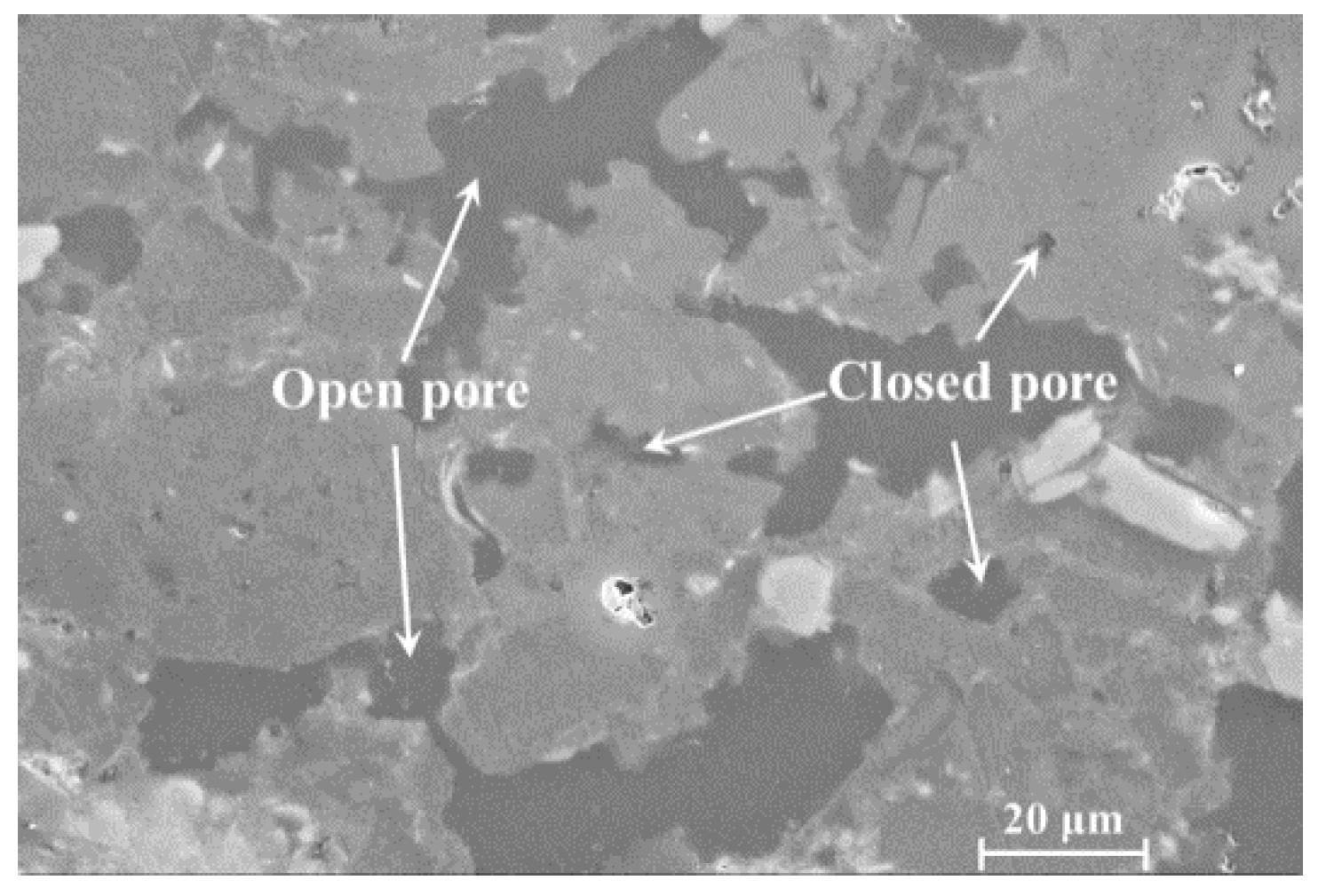 Processes 08 00900 g002