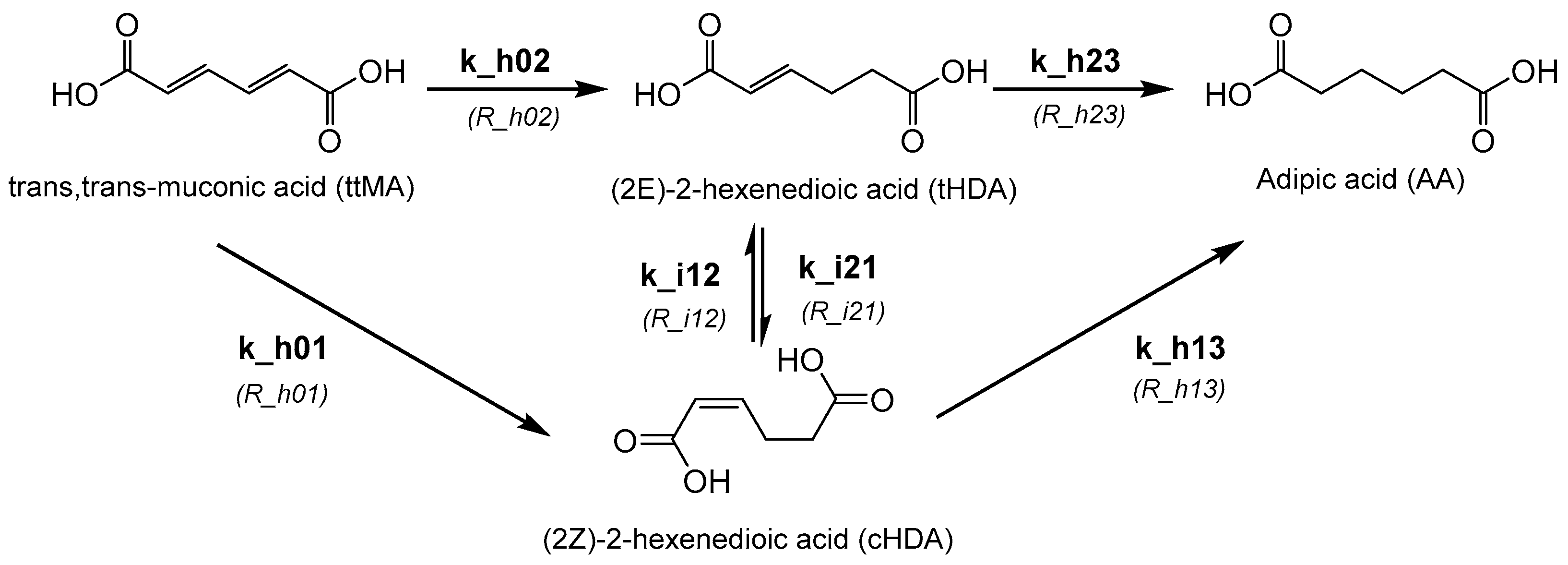 Processes 08 00929 g001