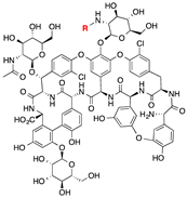 Processes 08 00937 i015