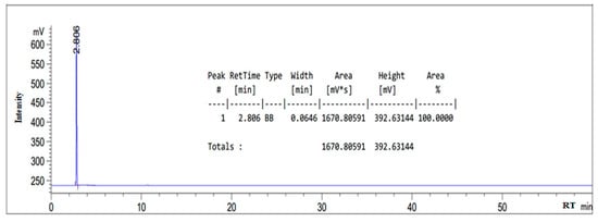 Processes 08 00965 g0a2