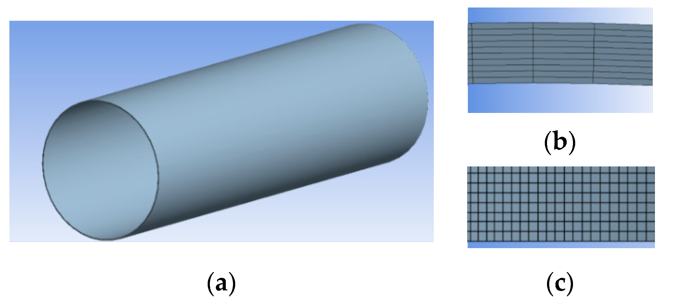 Processes 08 00975 g005