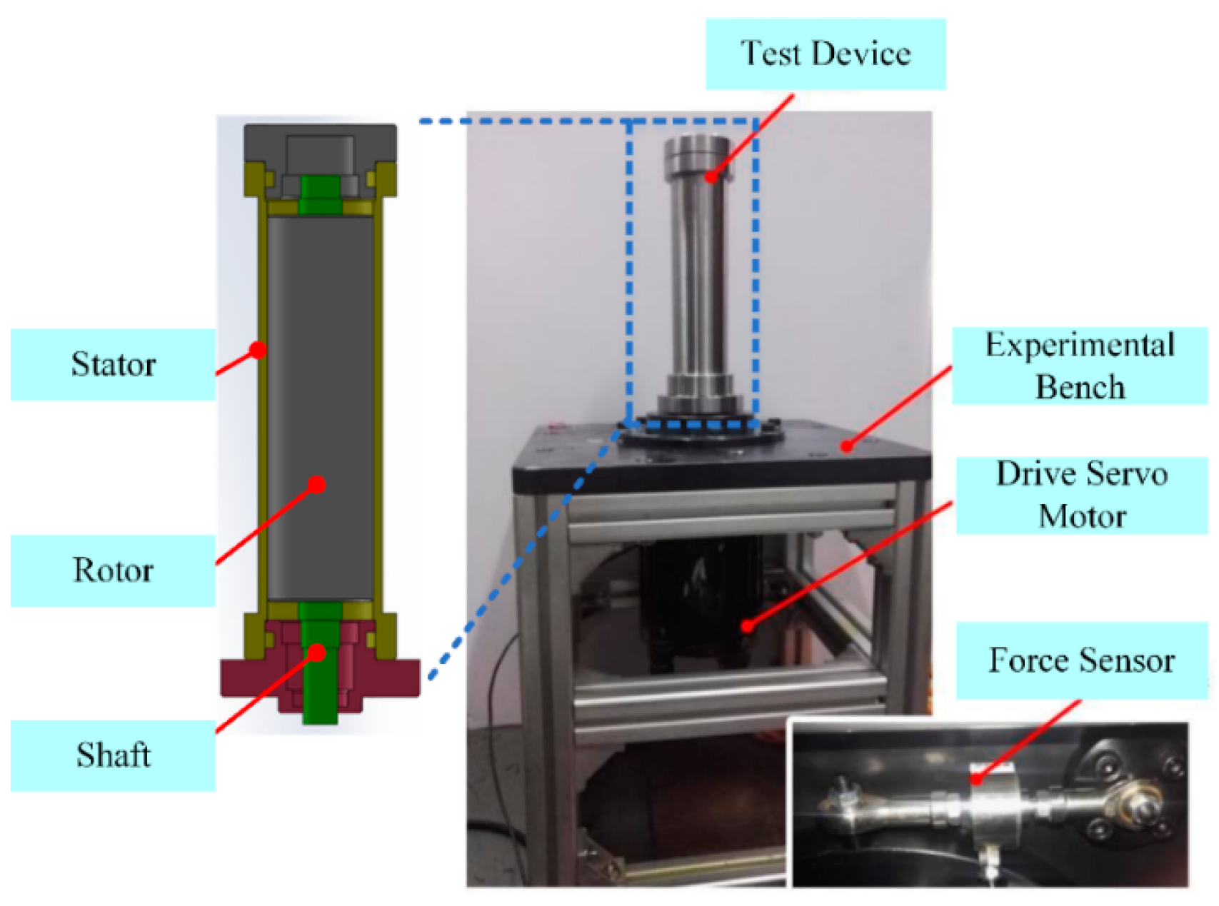 Processes 08 00975 g008