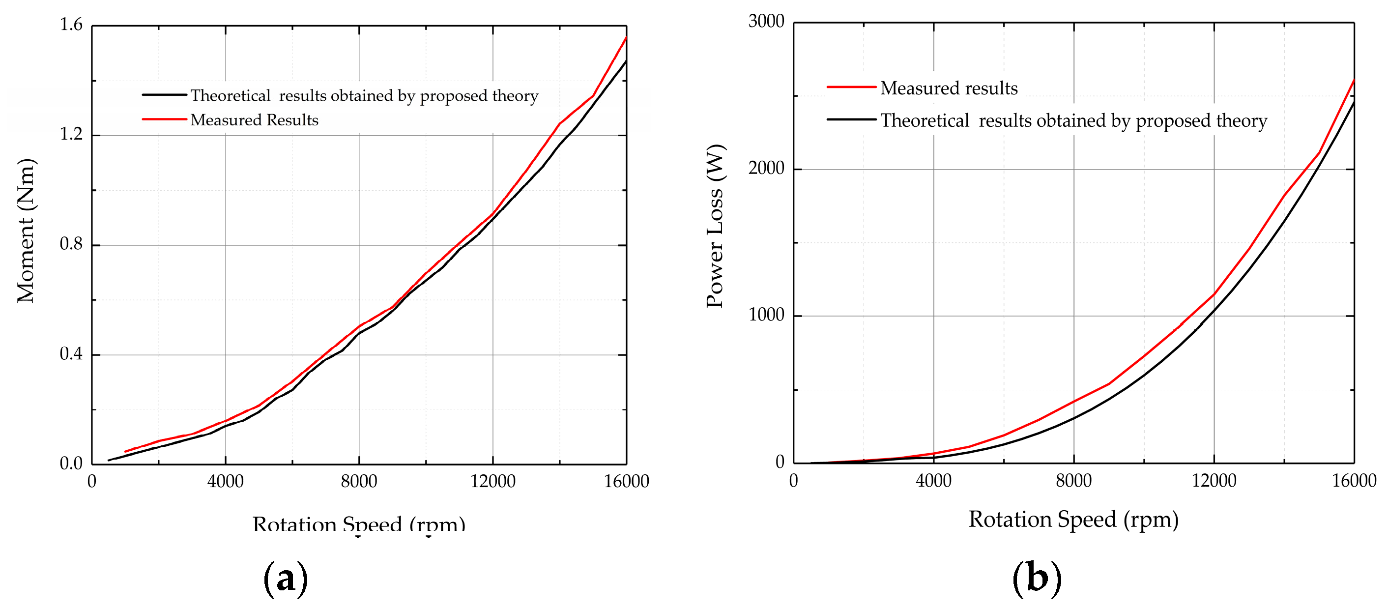 Processes 08 00975 g009