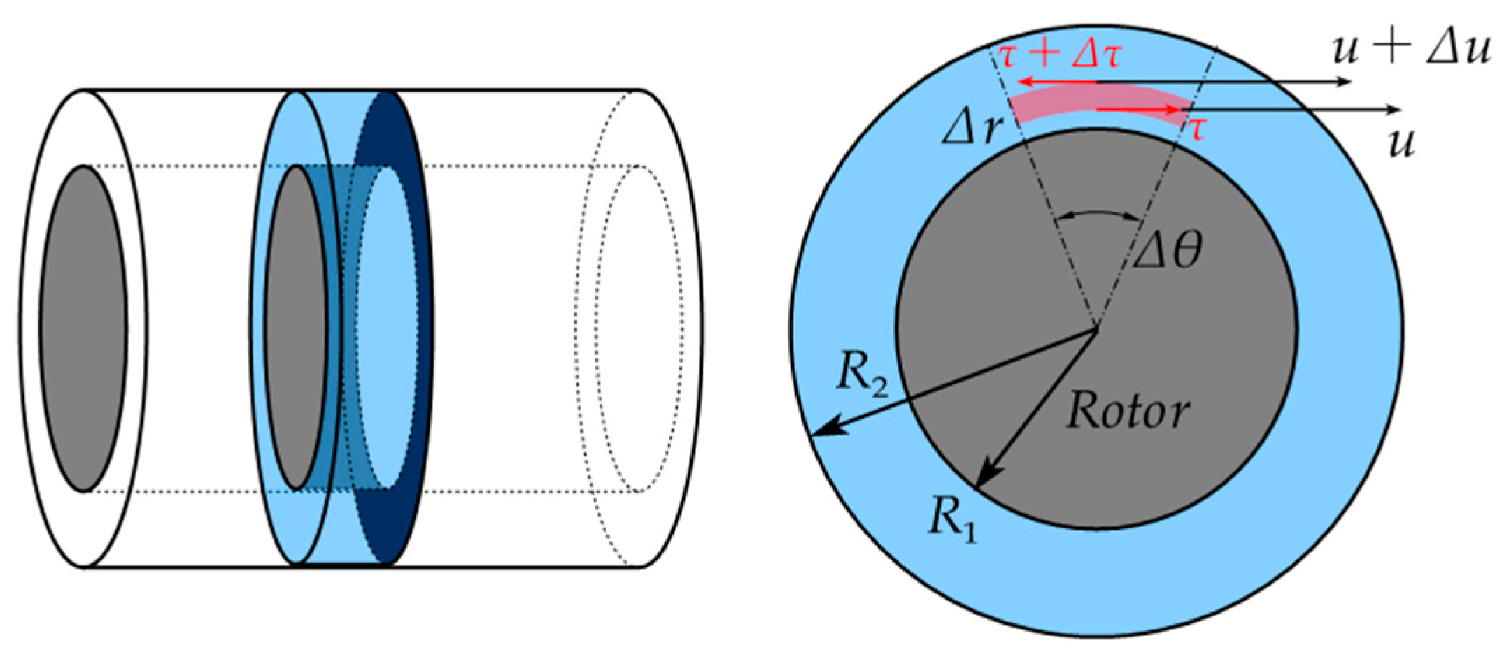 Processes 08 00975 g0a1