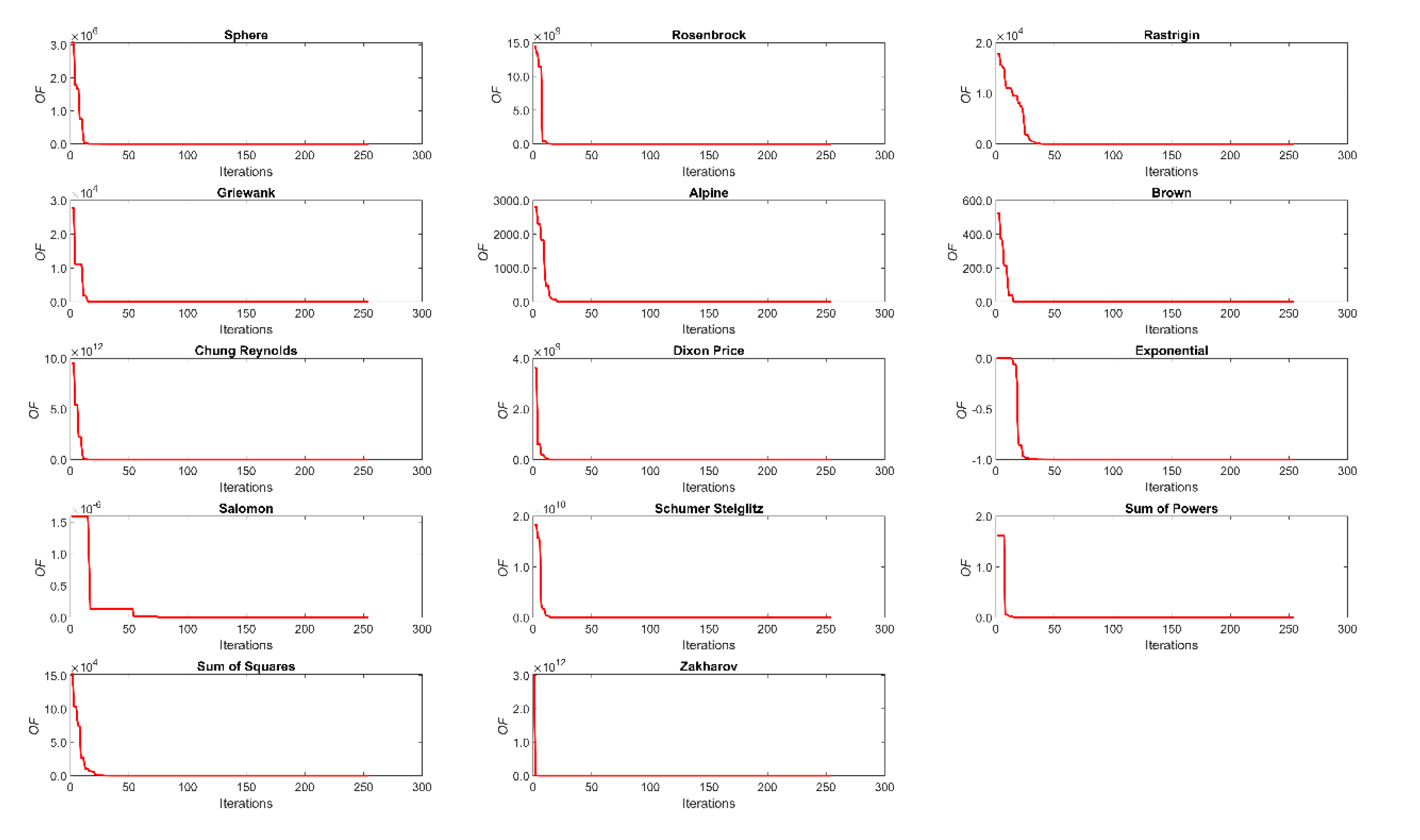 Processes 08 00980 g003