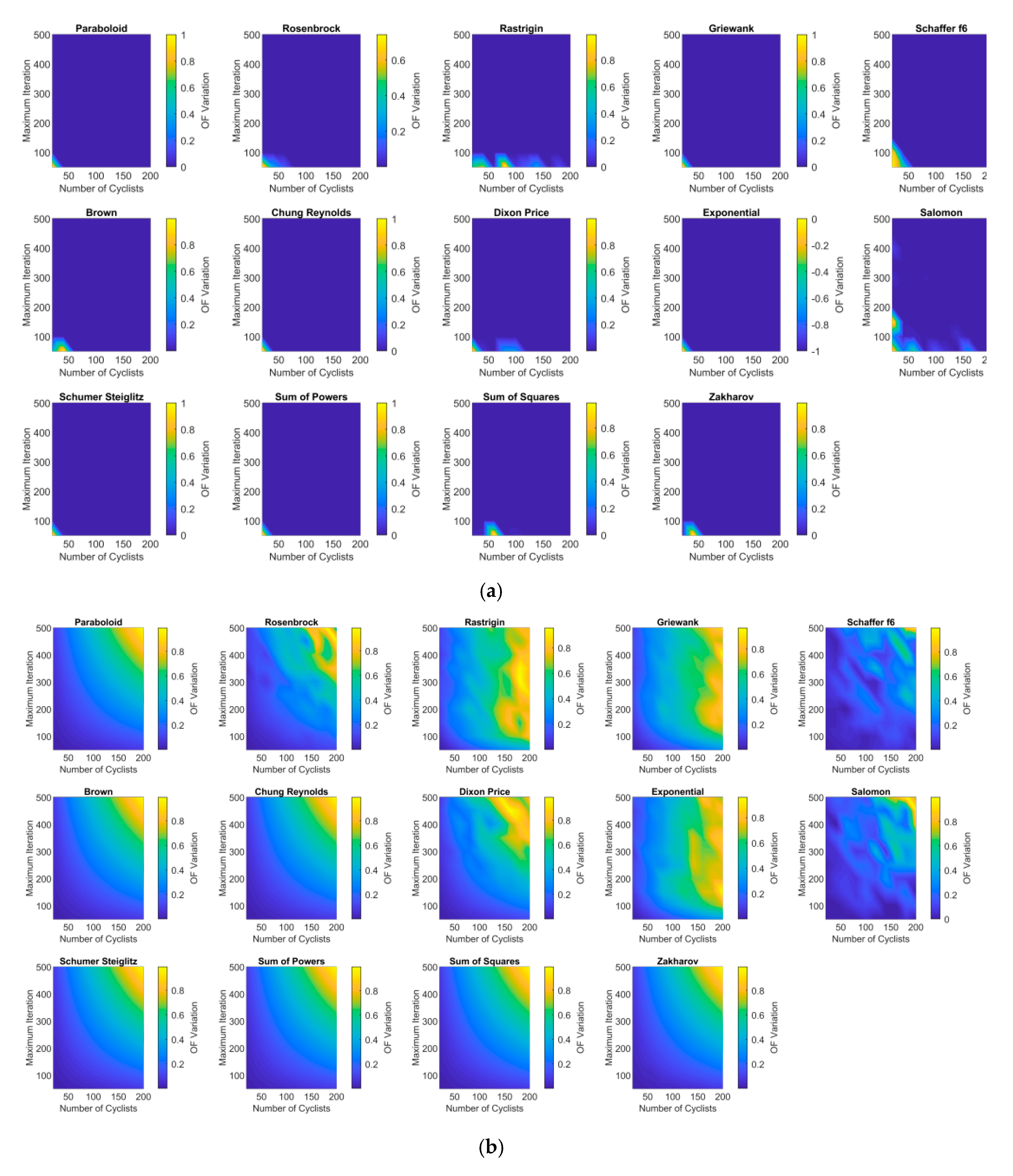 Processes 08 00980 g005