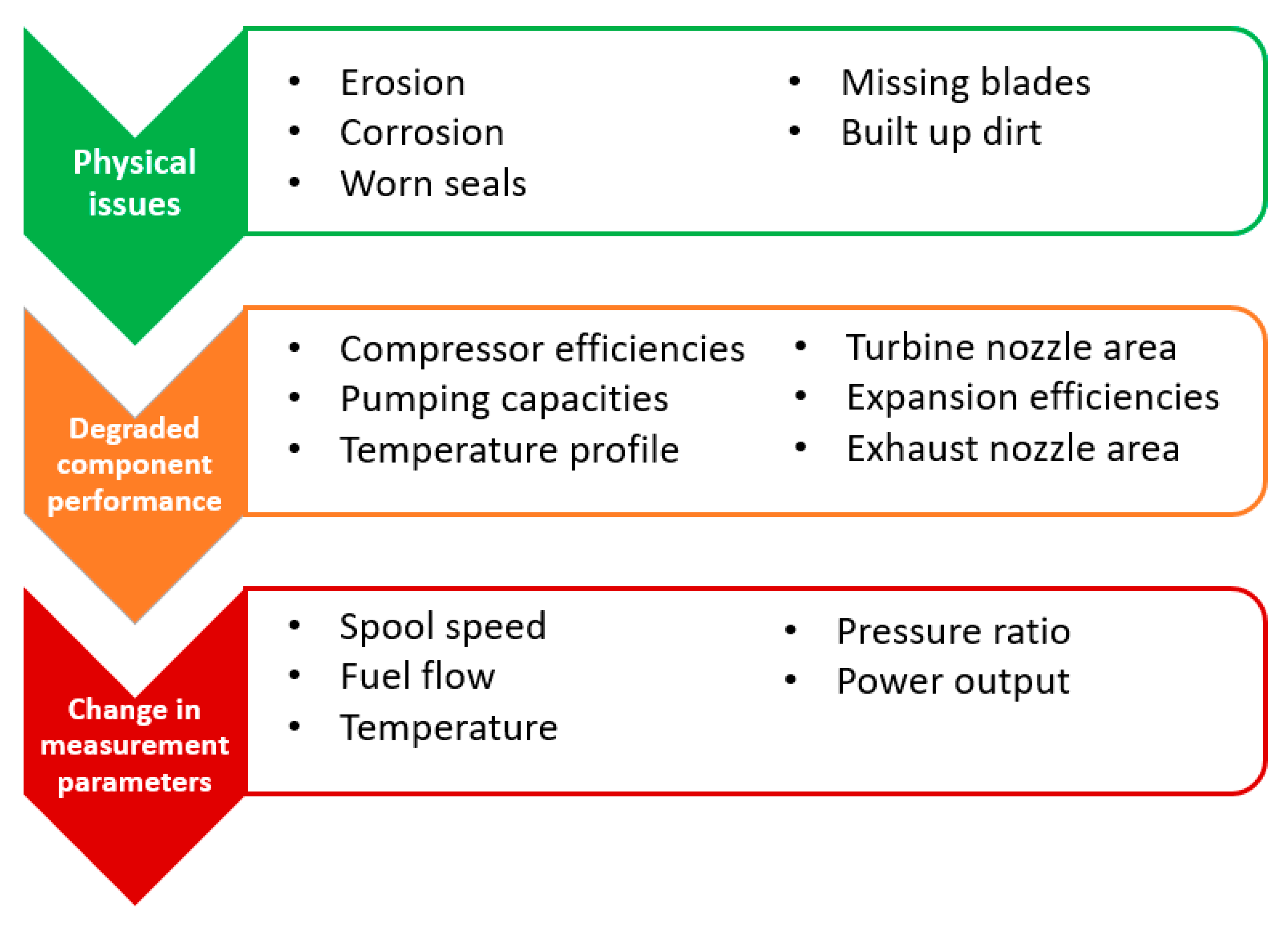Processes 08 00984 g003