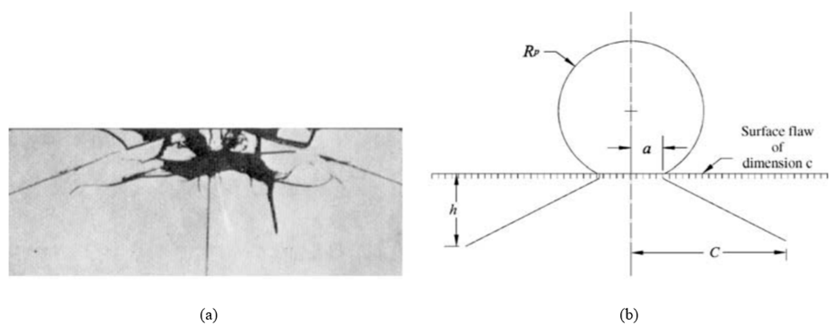 Processes 08 00984 g011