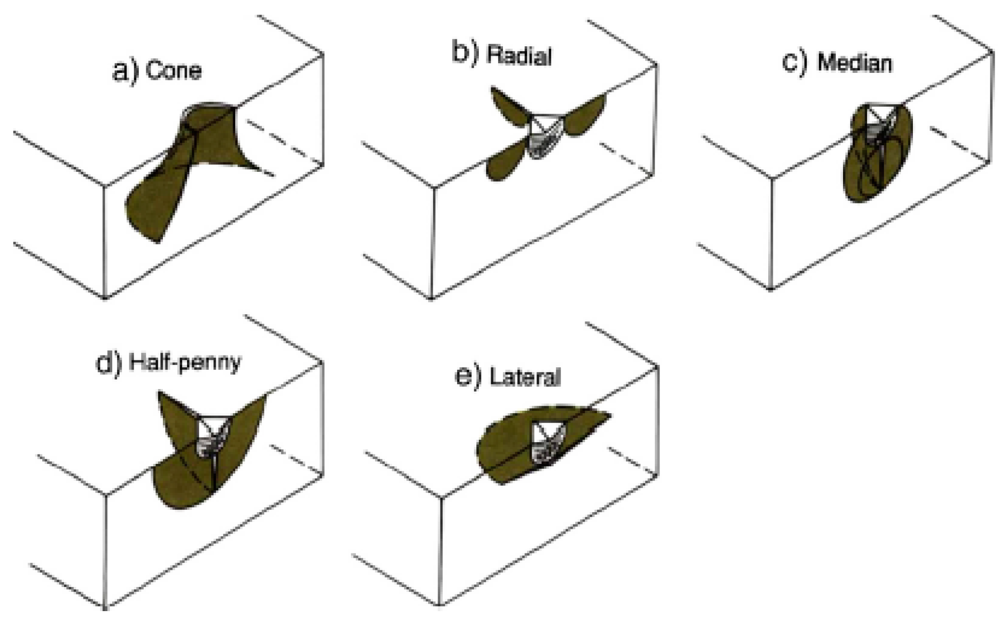 Processes 08 00984 g012