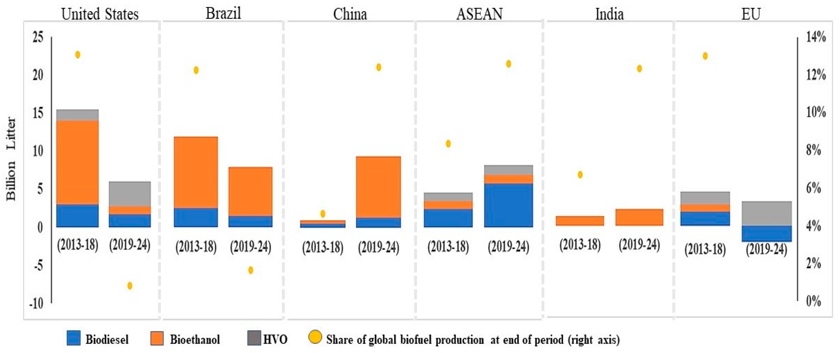 Processes 08 00993 g001