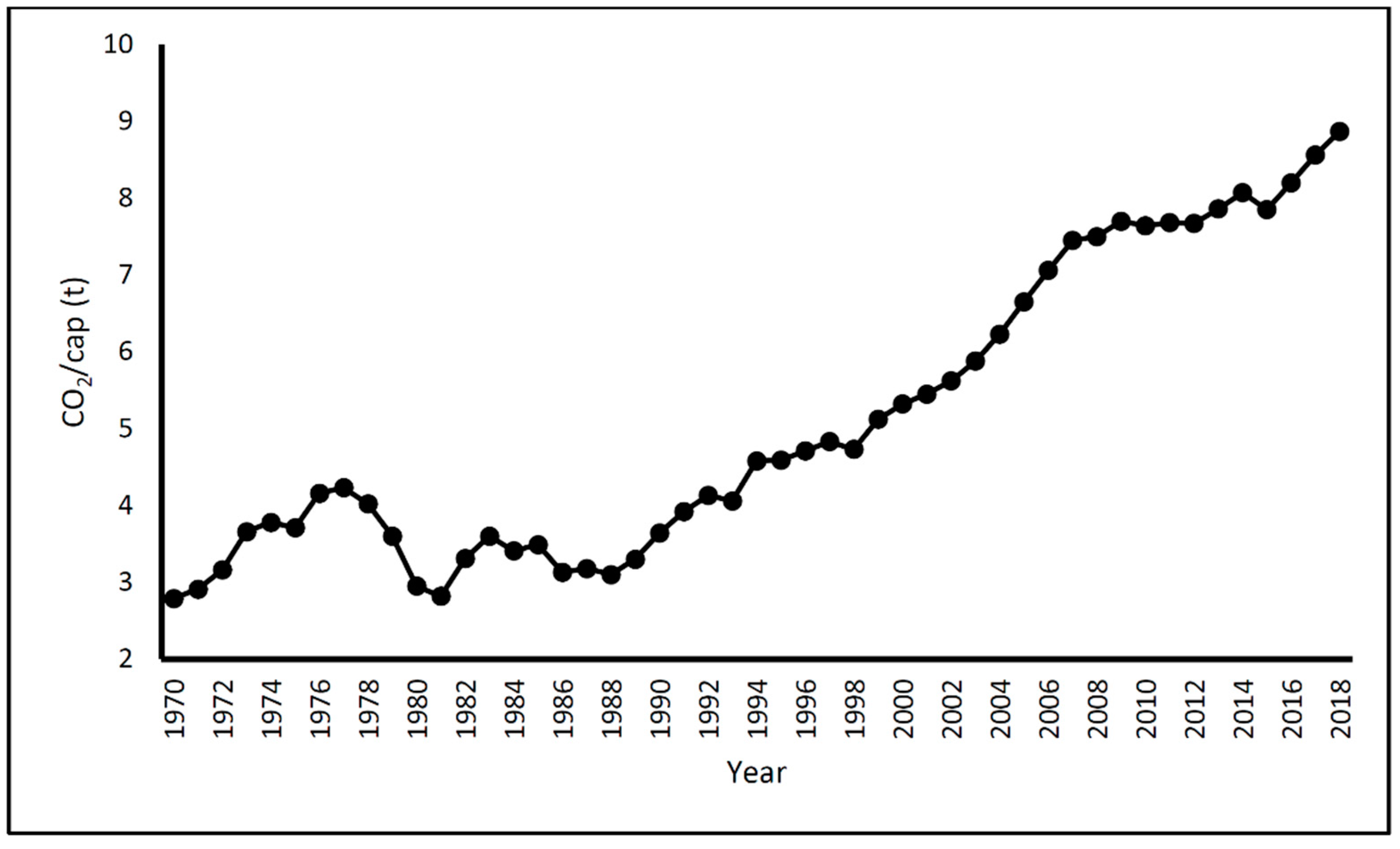 Processes 08 00994 g004