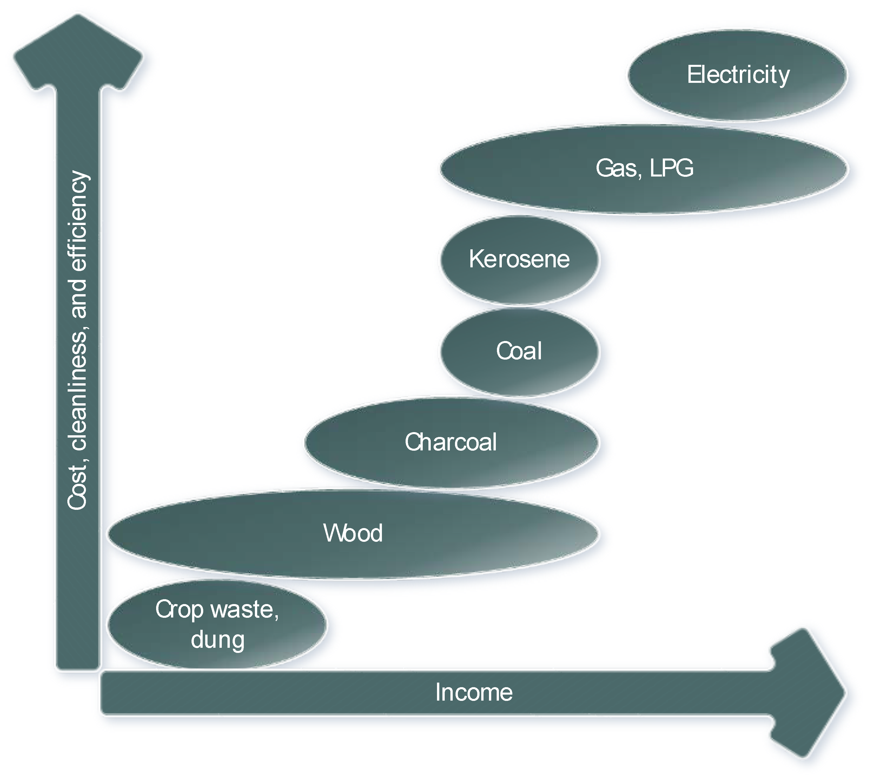 Processes 08 00994 g007