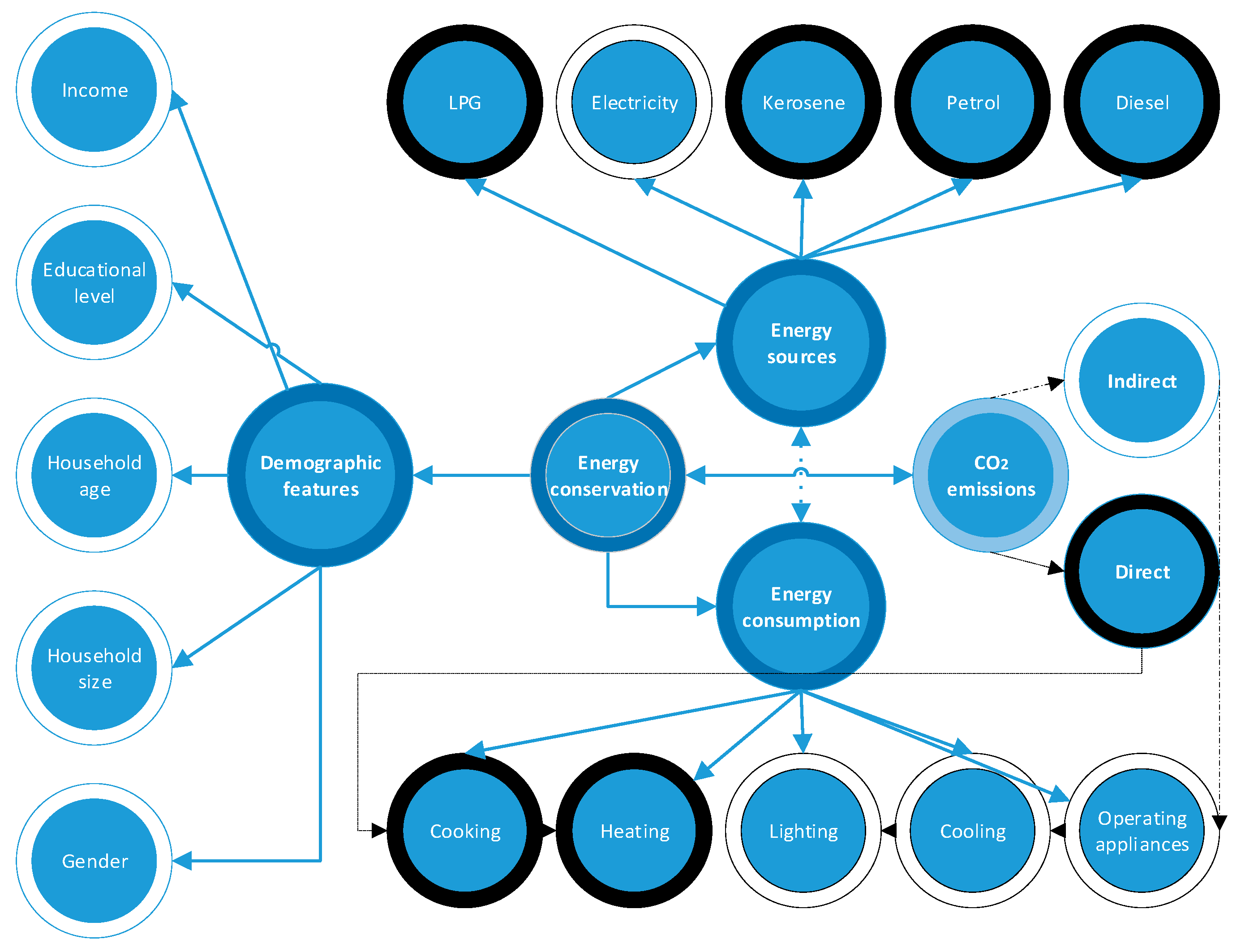 Processes 08 00994 g008