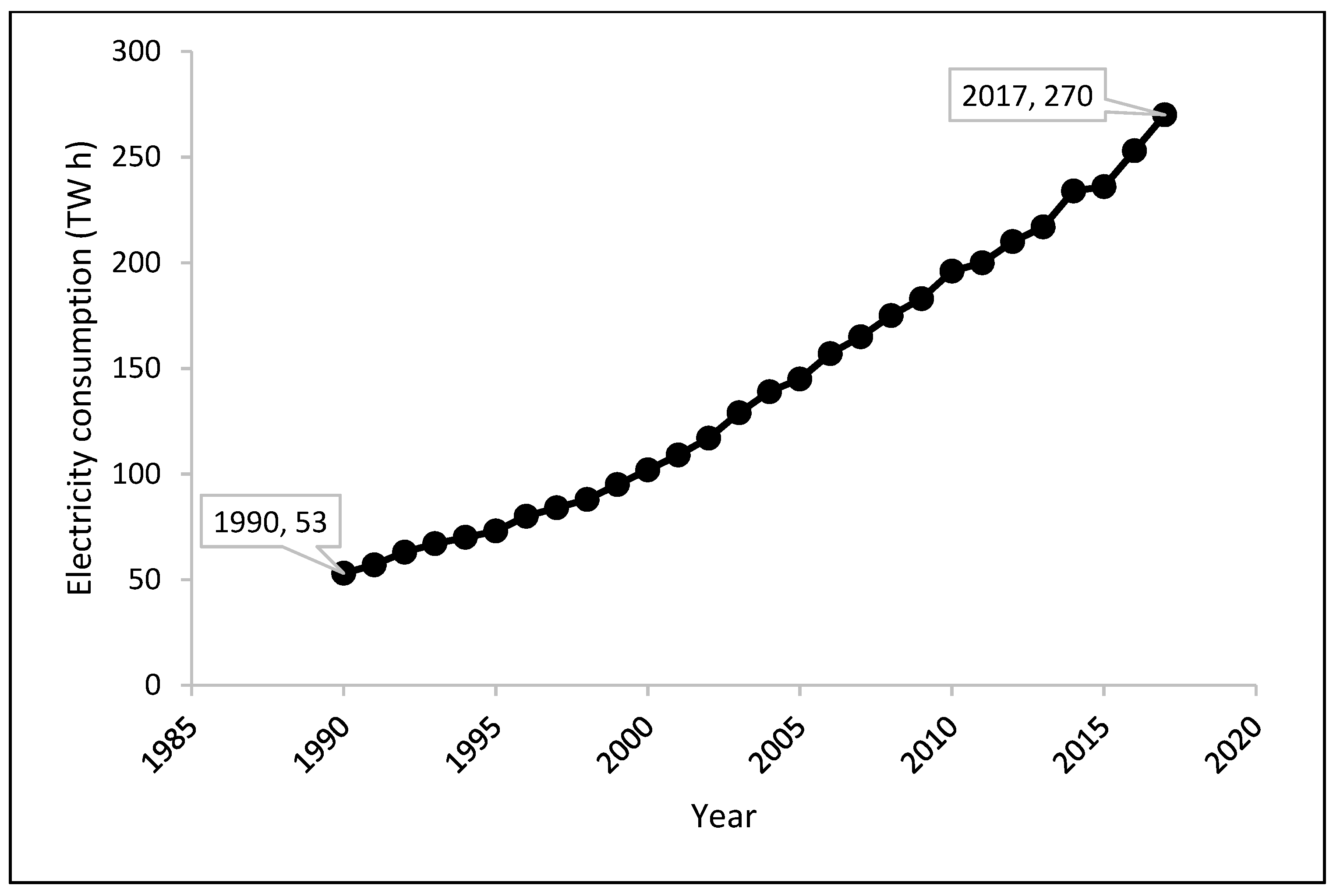 Processes 08 00994 g009