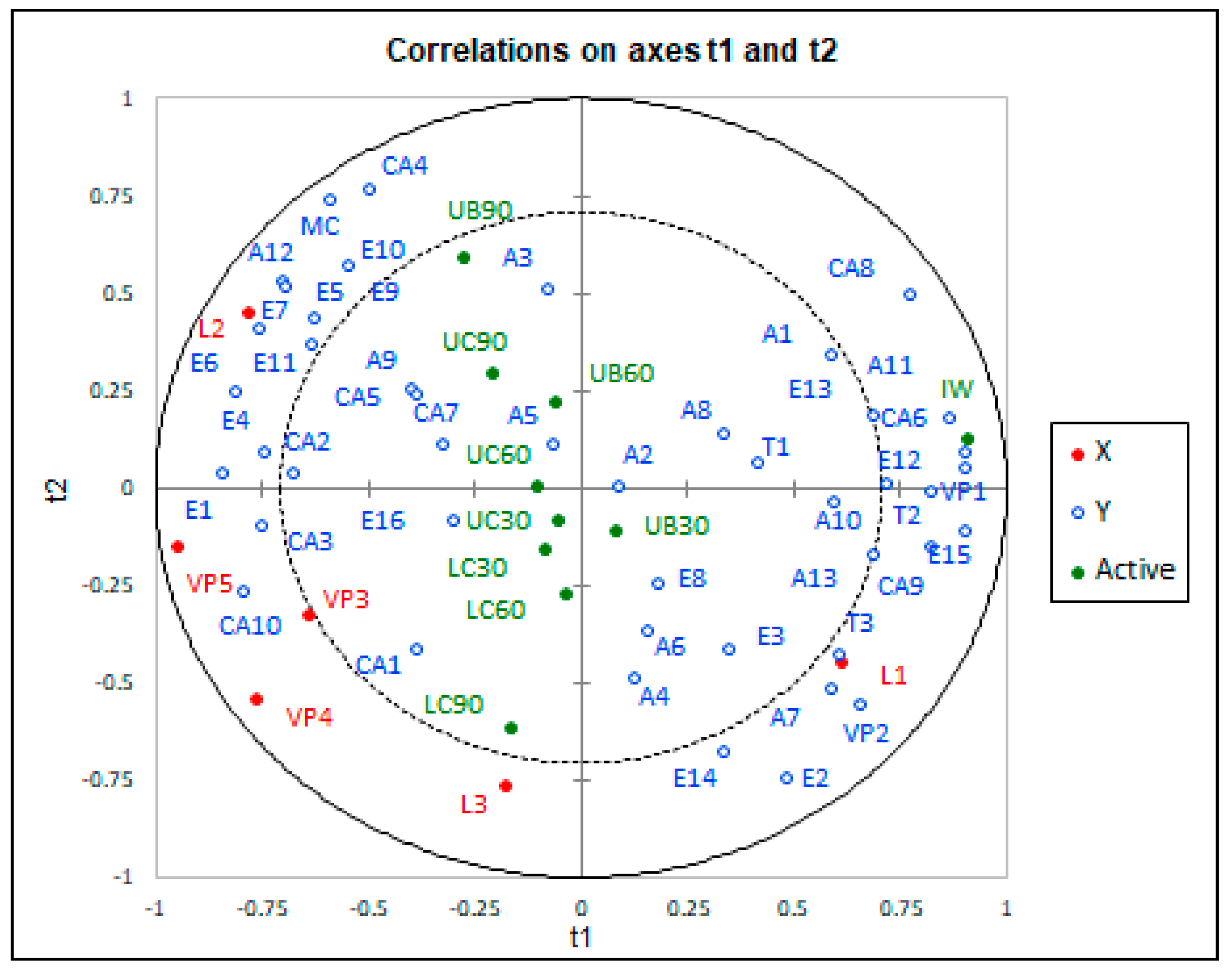 Processes 08 01000 g001