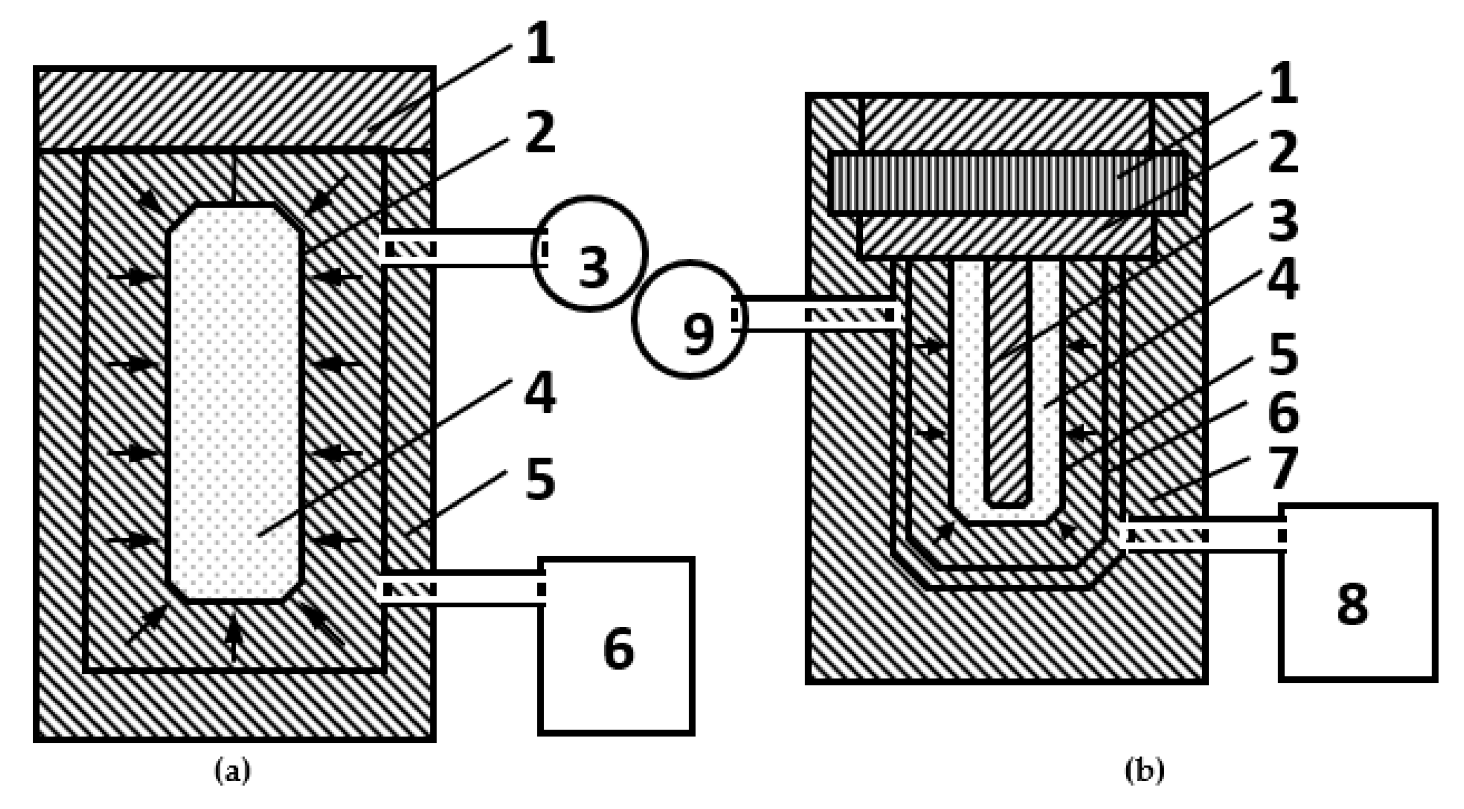 Processes 08 01004 g002