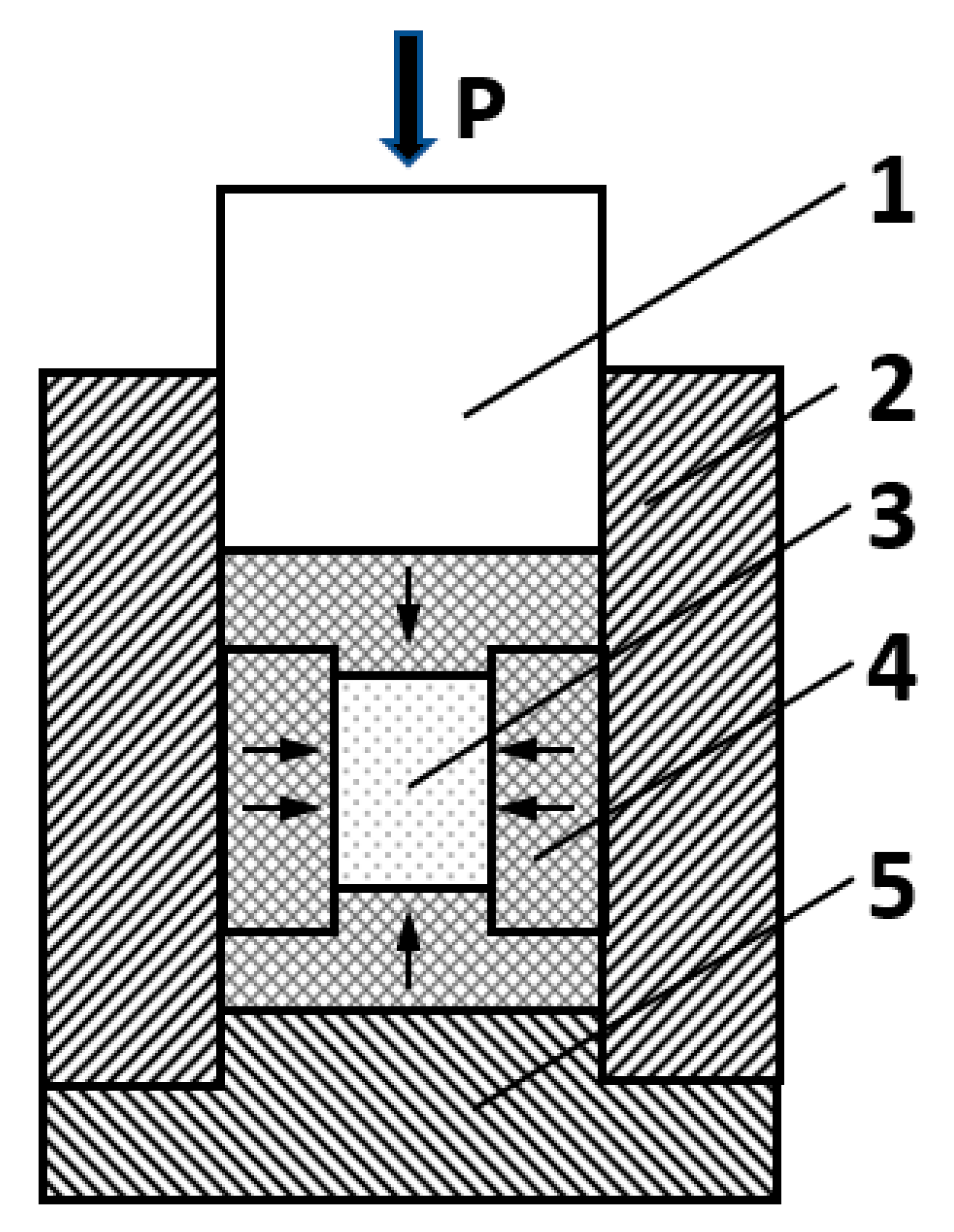 Processes 08 01004 g003