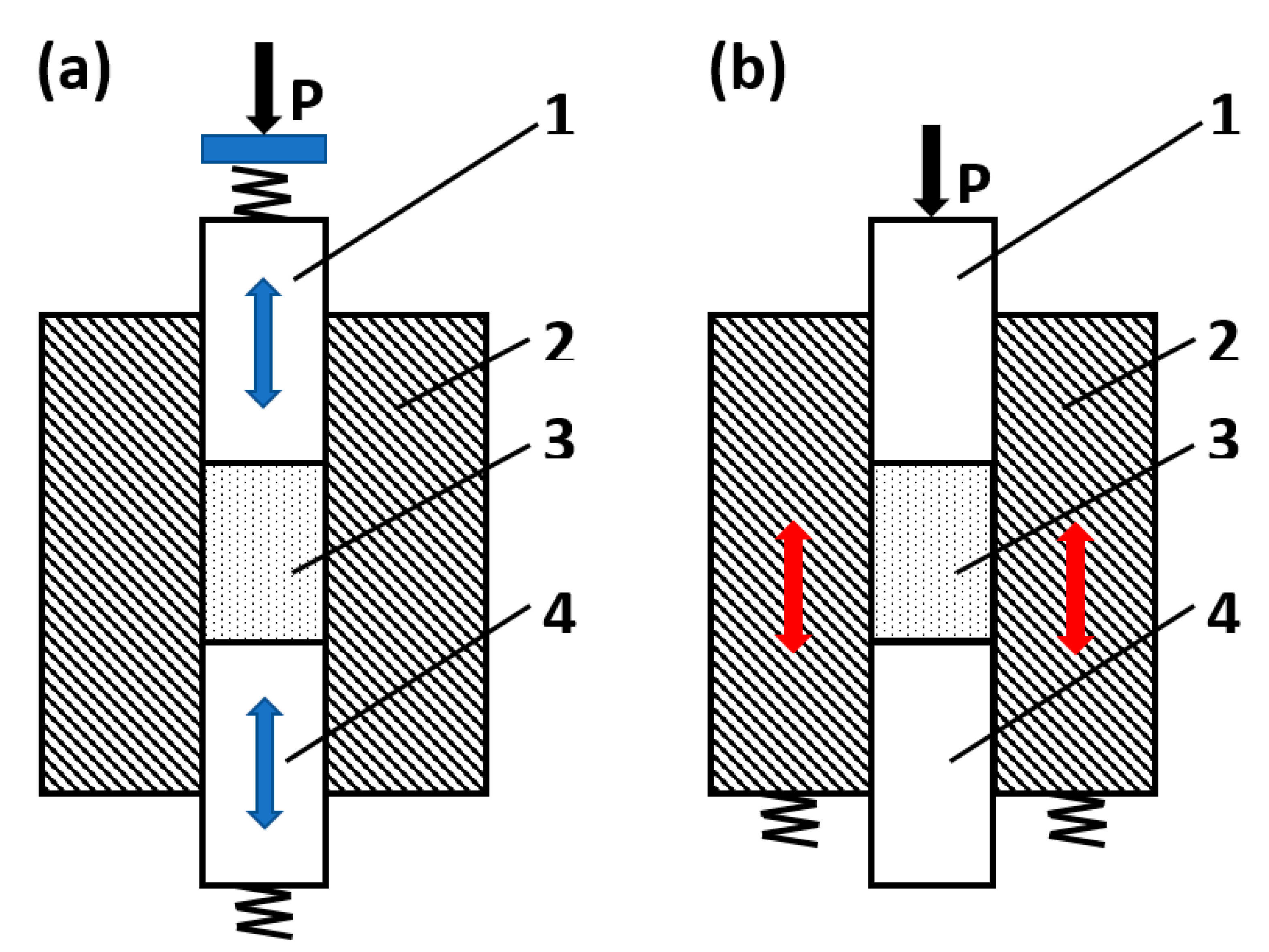 Processes 08 01004 g005
