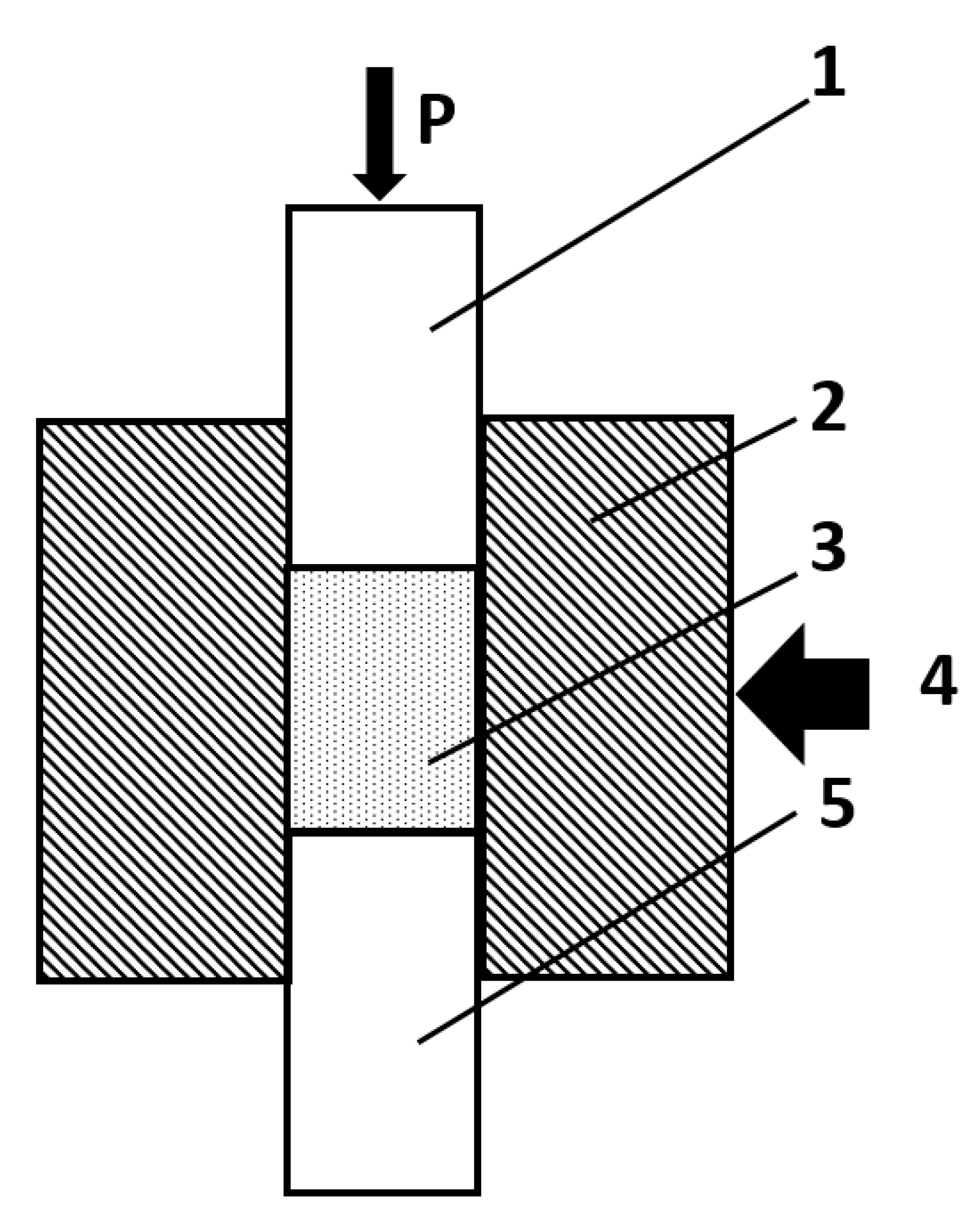 Processes 08 01004 g006