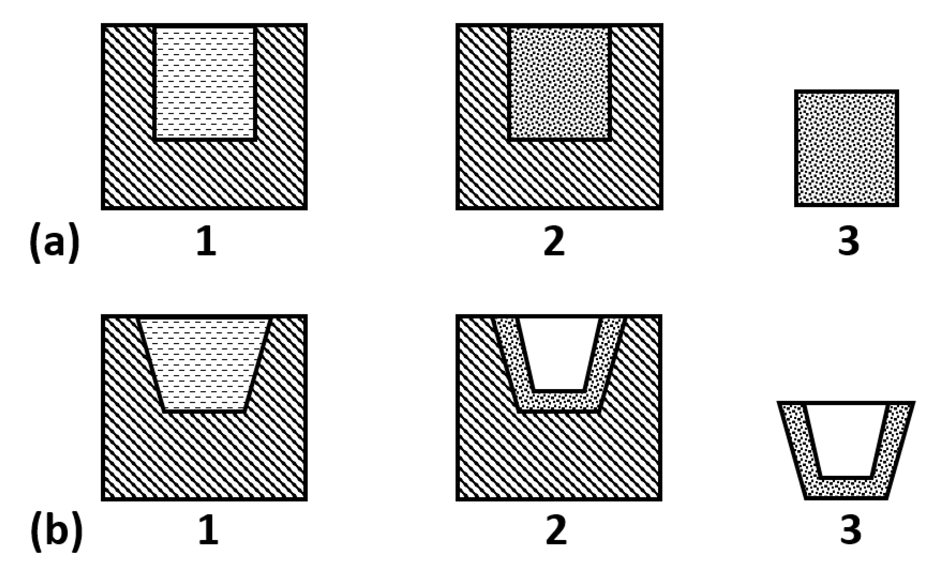 Processes 08 01004 g008
