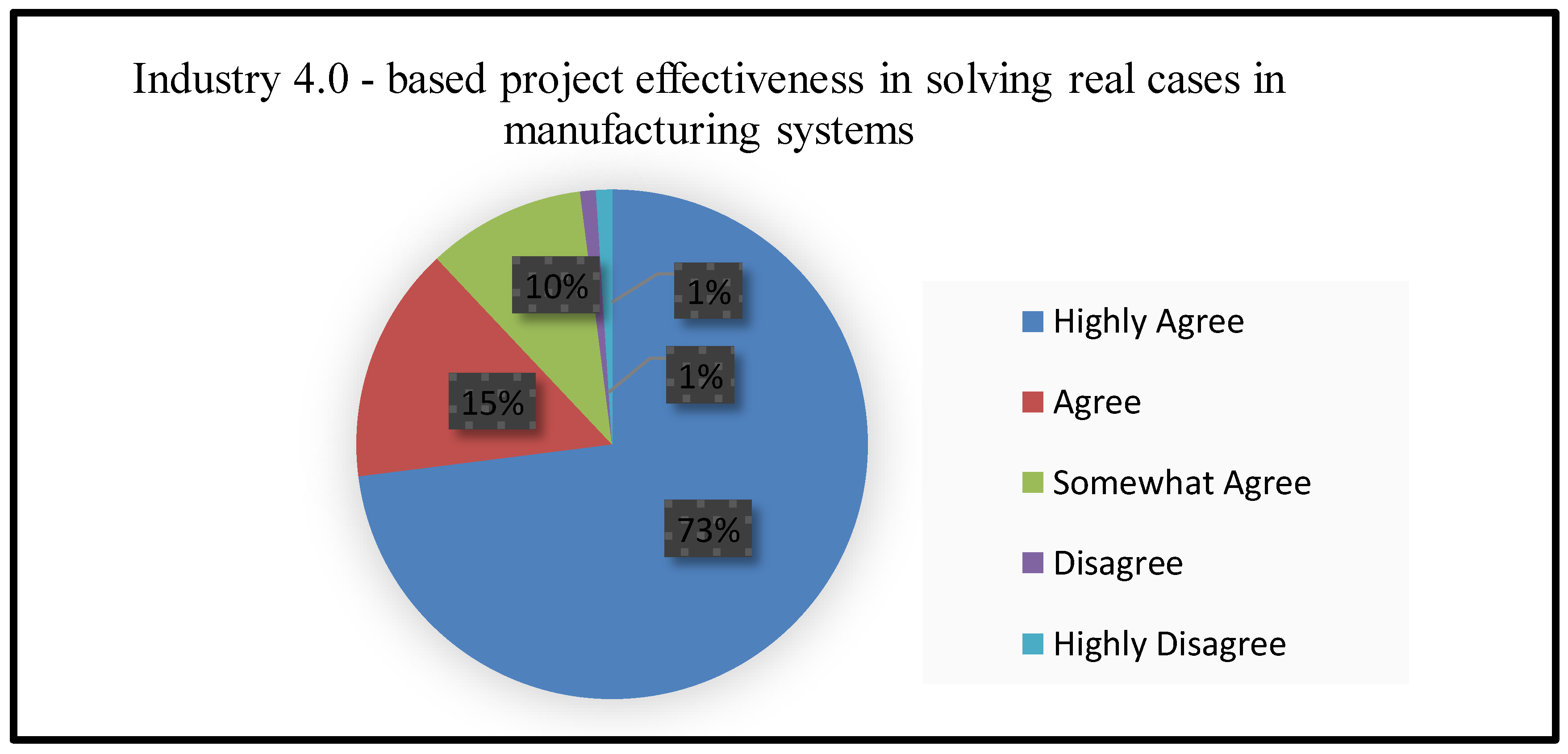 Processes 08 01007 g010