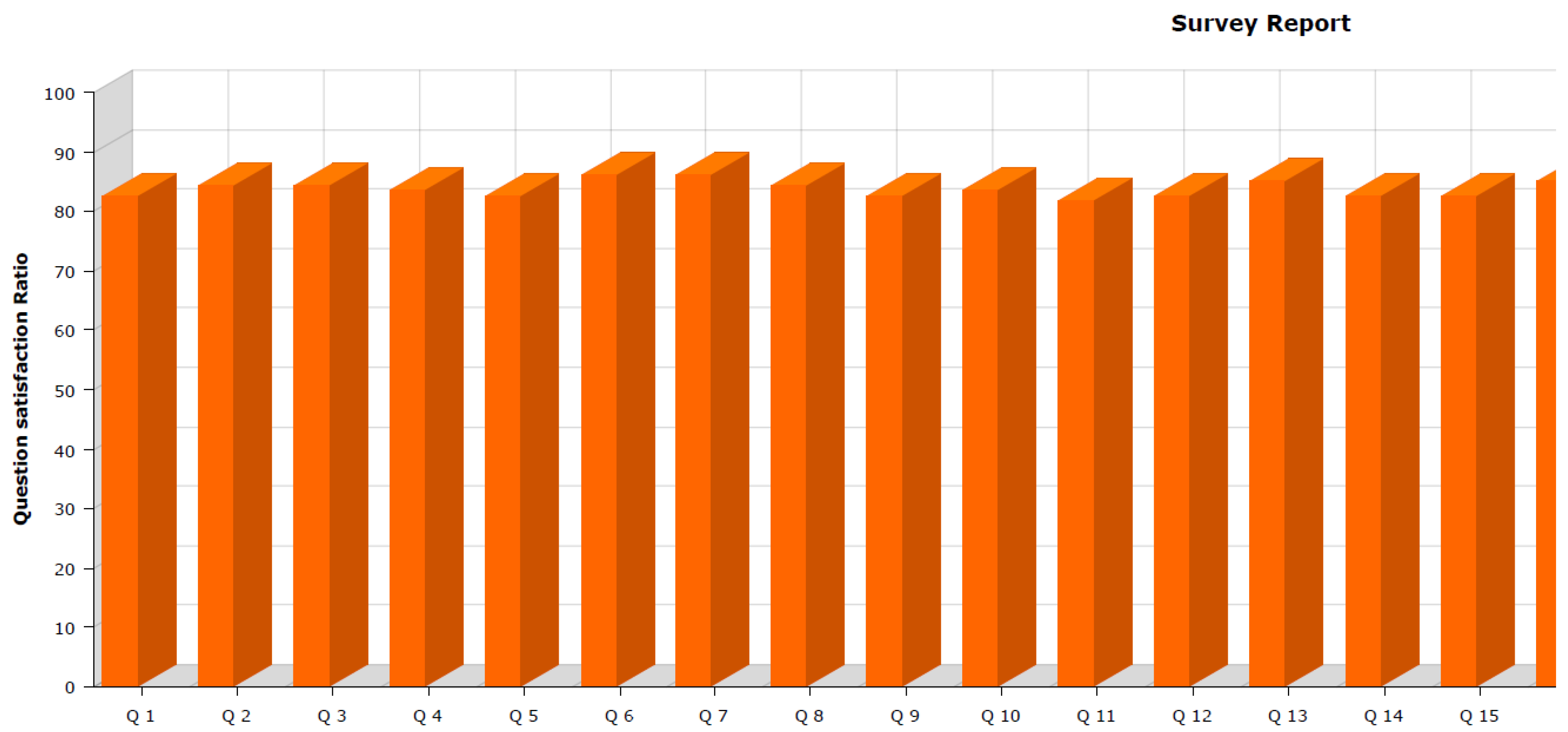 Processes 08 01007 g011