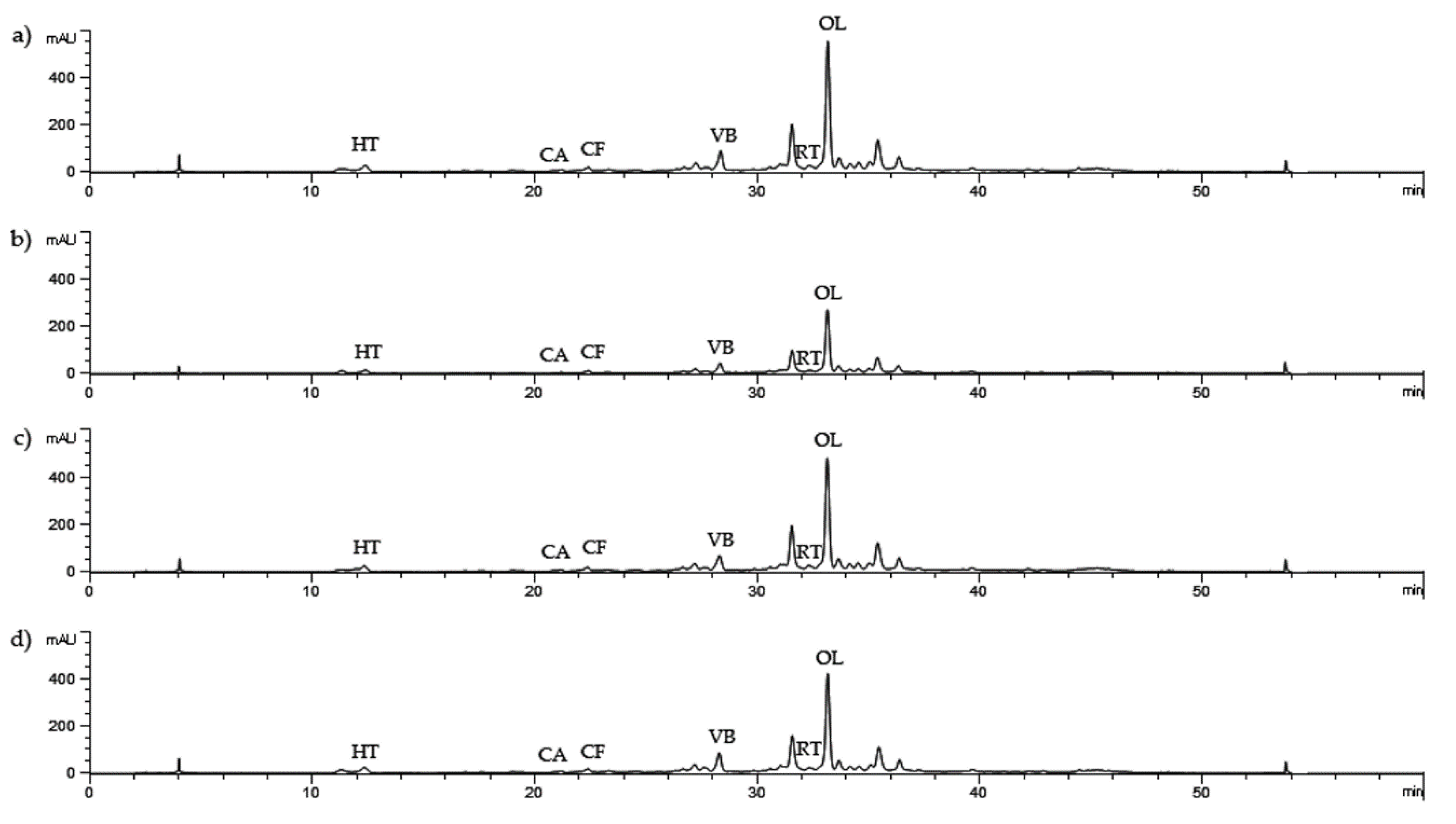 Processes 08 01008 g001